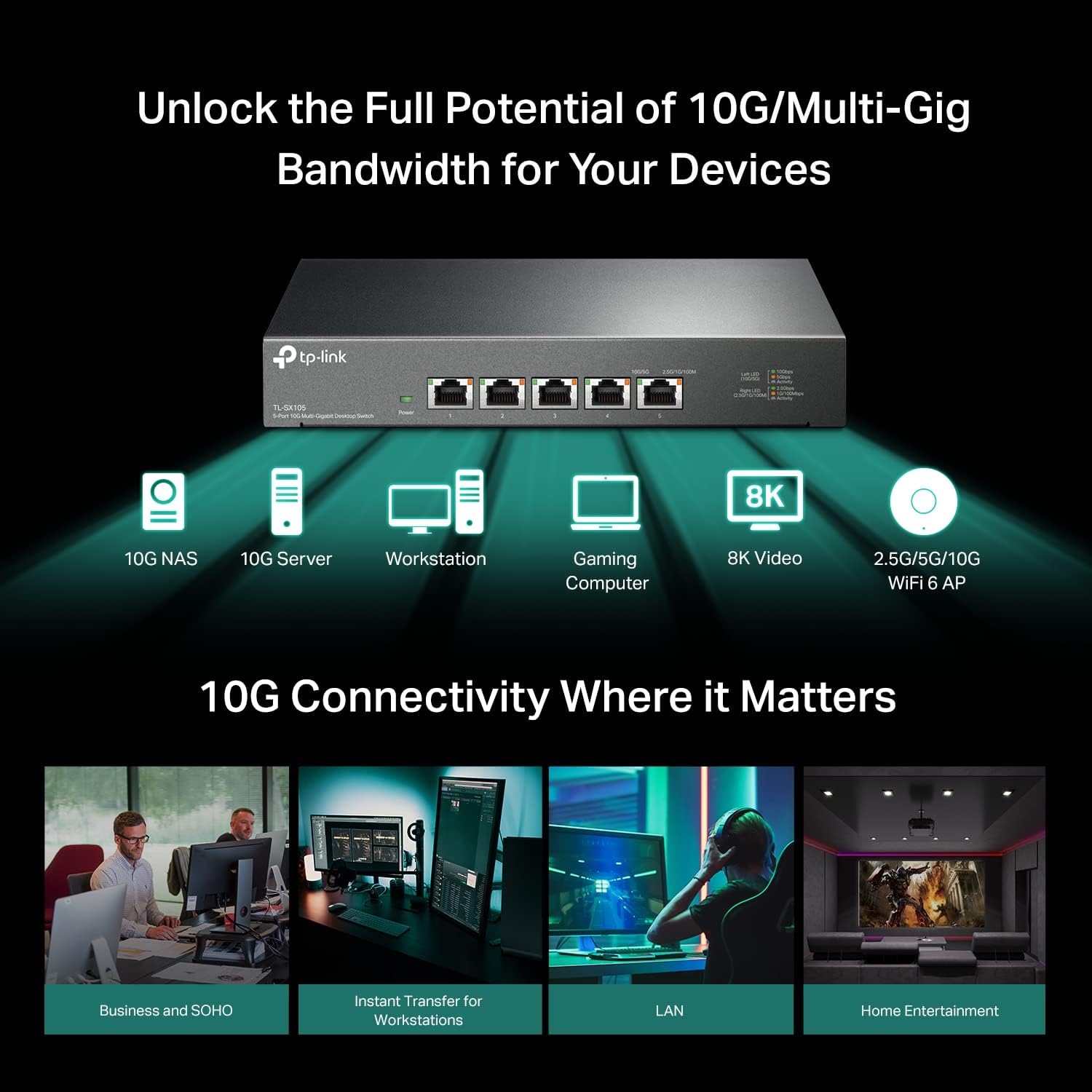 Thumbnail 2 de TP-Link TL-SX105 10G 5-Port Ethernet Switch 📶