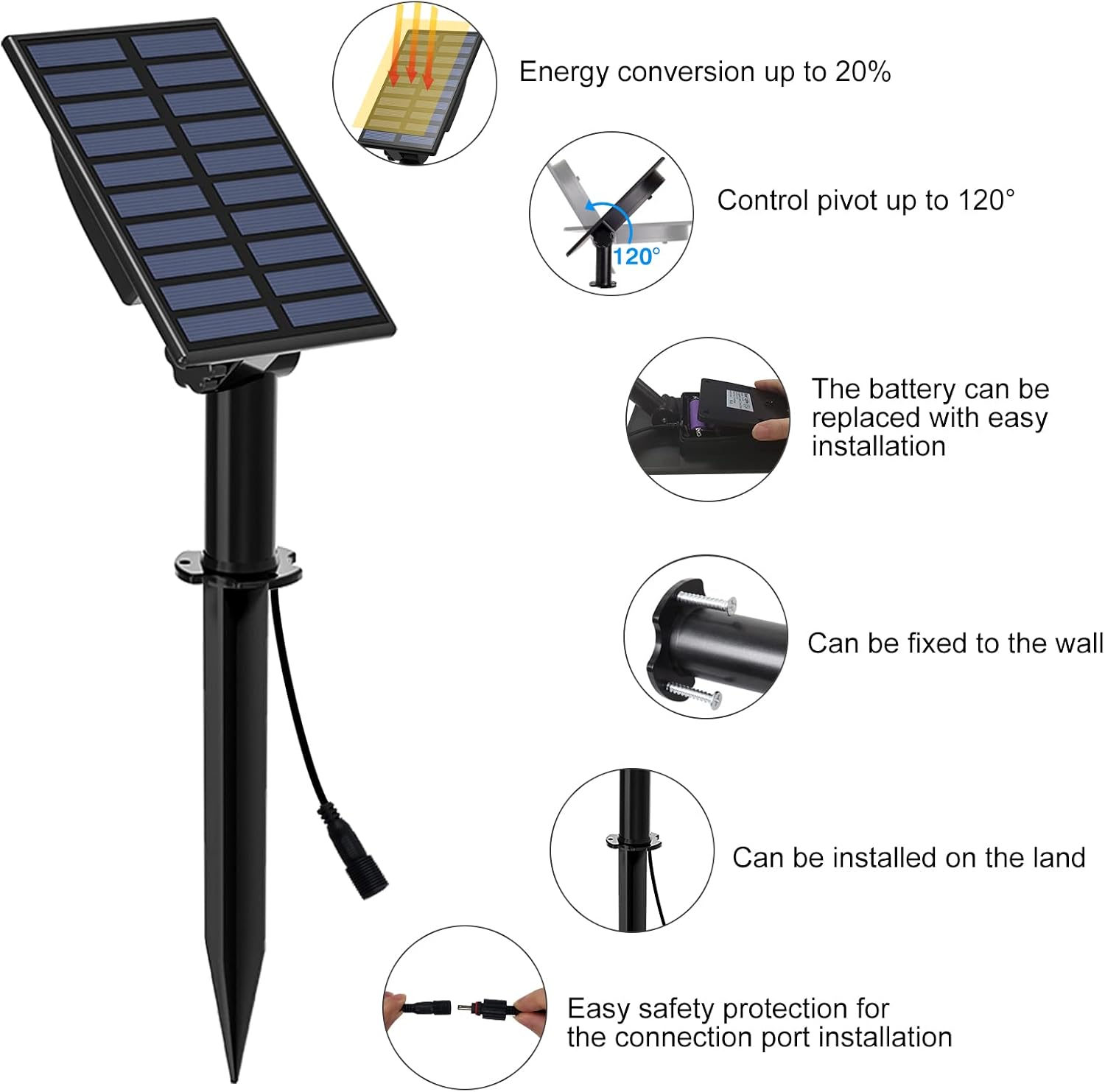 Detalle 2 de T-SUN Solar Gartenleuchten TS-S42 (3000K, 2-in-1) – drahtlose Outdoor-Wandleuchte mit 2 Beleuchtungsmodi