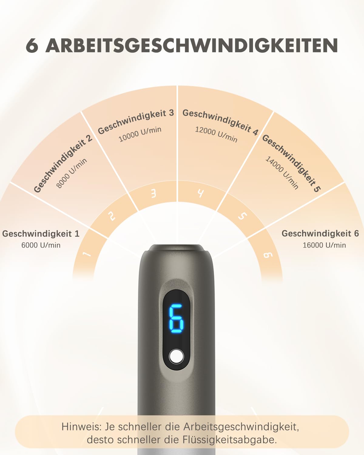 Detalle 2 de Dr. Pen H3 Hydra Pen Microneedling Stift