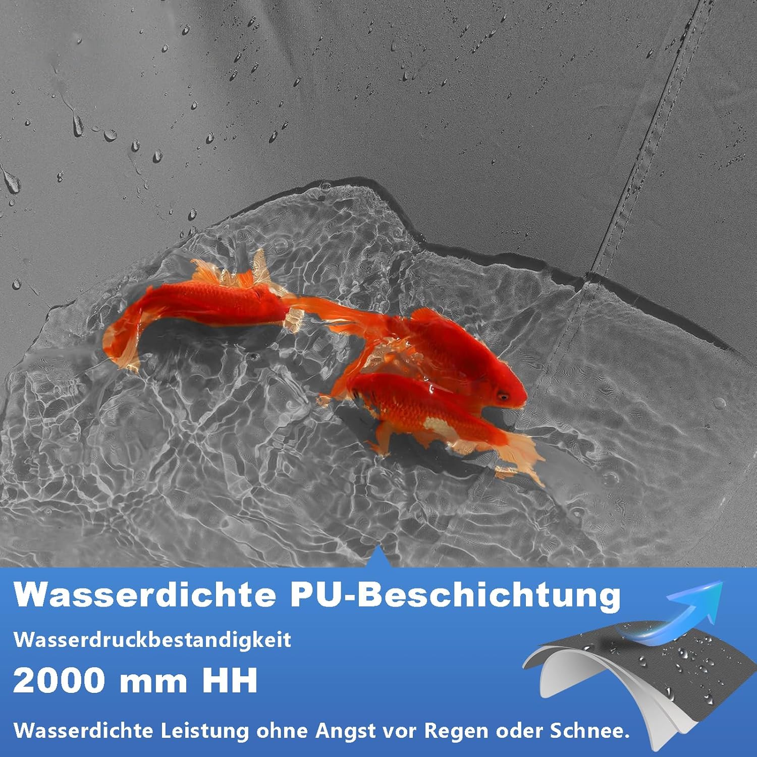 Thumbnail 2 de Sonnensegel wasserdicht rechteckig mit Ösen 2x3 m (Markisenstoff, 95% UV-Schutz) in Dunkelgrau
