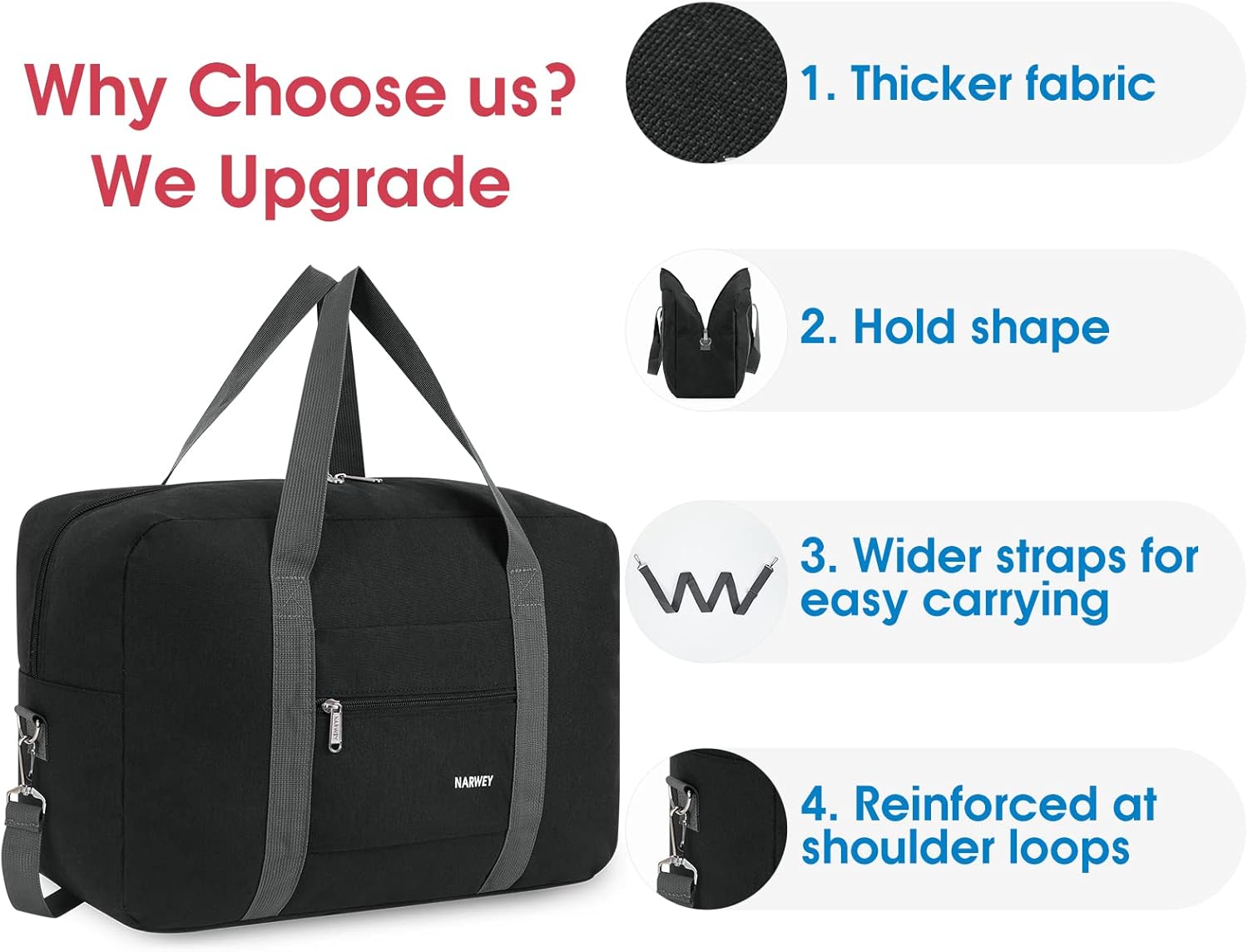 Thumbnail 3 de Easyjet Cabin Bag 45x36x20 25L foldable duffel