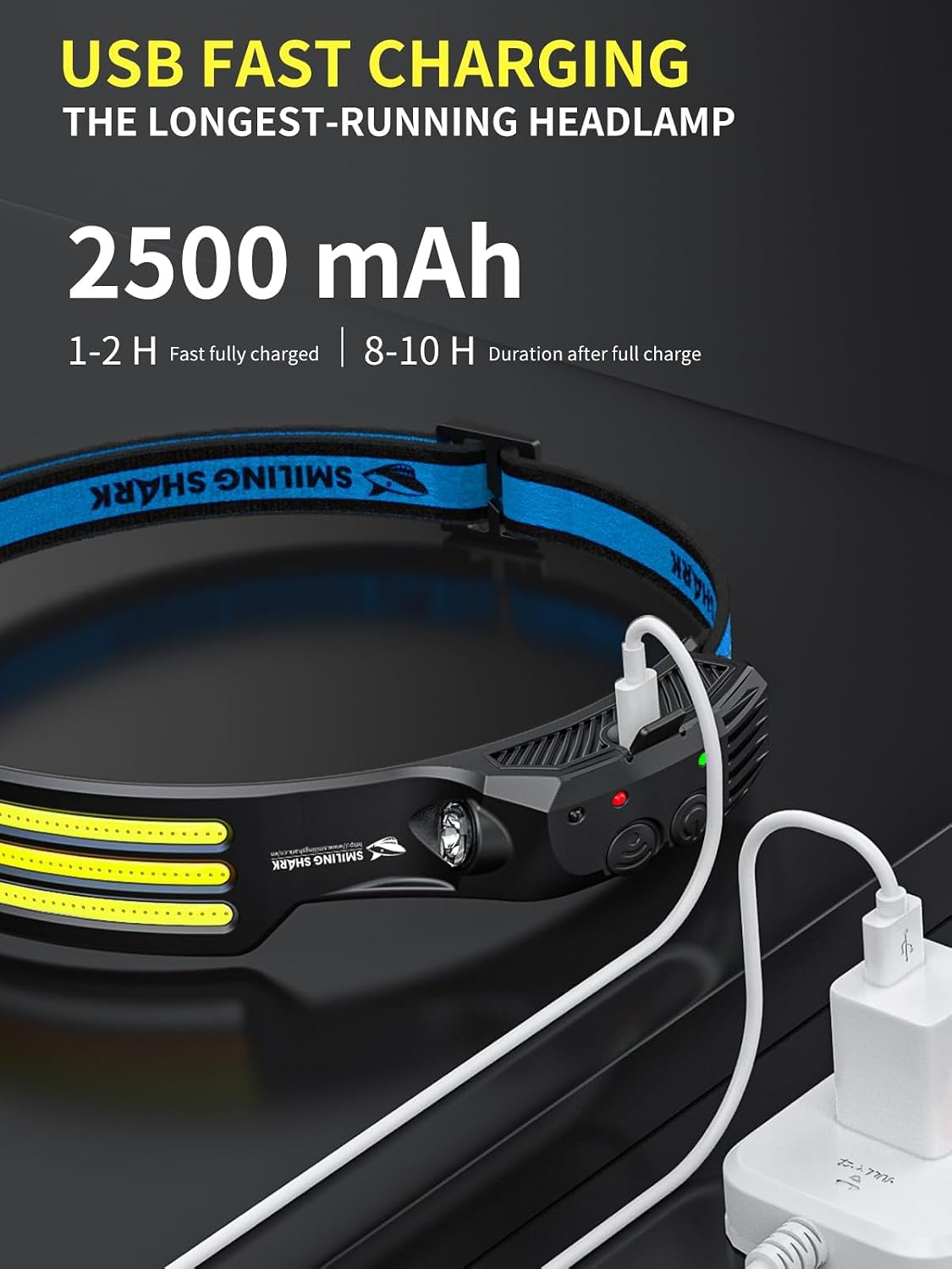 Detalle 2 de Smiling Shark LED Headlamp with motion sensor and wide-angle light (rechargeable)