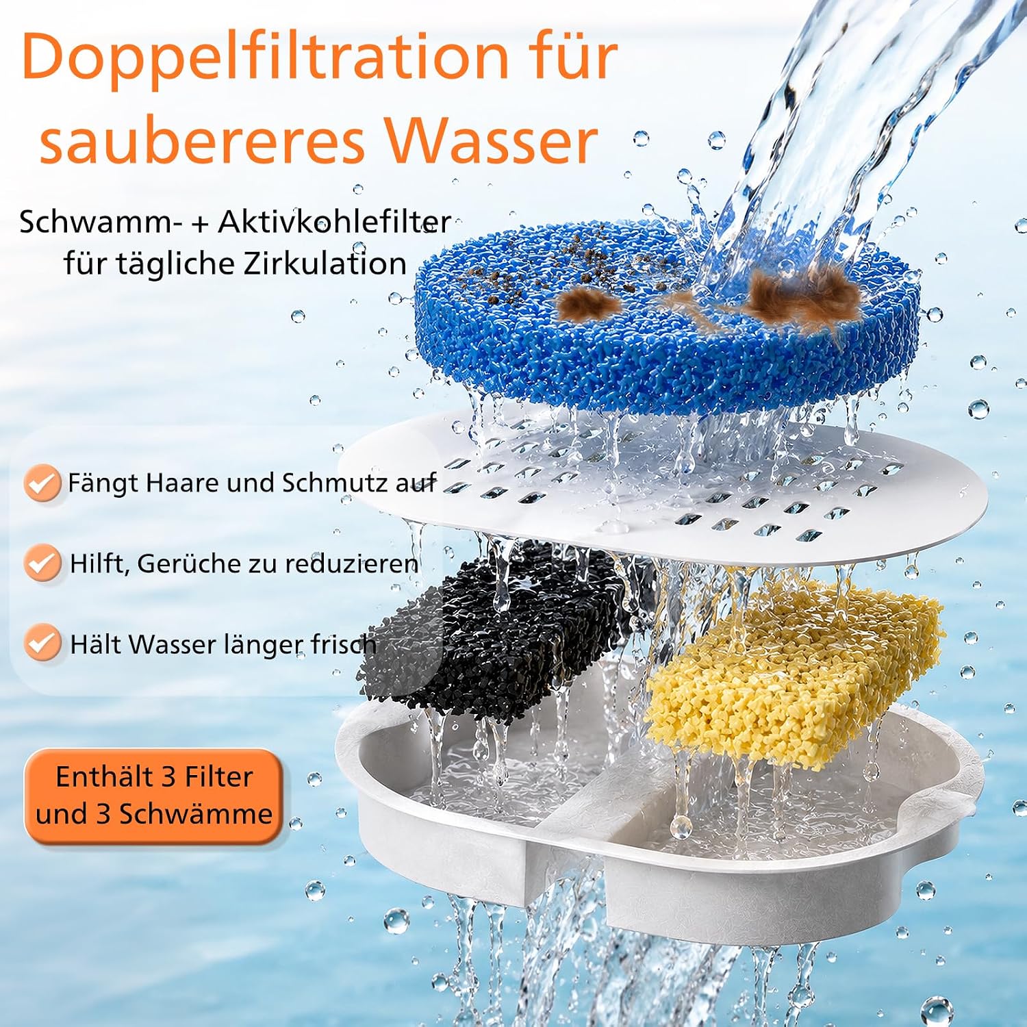 Thumbnail 6 de MISFANS Keramik Trinkbrunnen für Hunde – 4L, Kupferrohr, leise Pumpe, 135oz, ideal für mehrere Haustiere