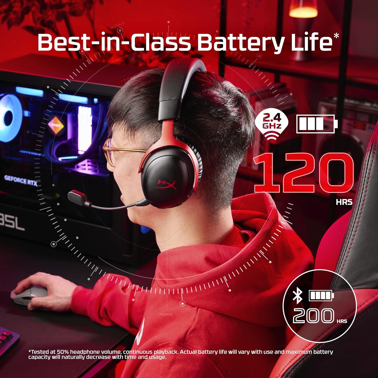 Detalle 2 de HyperX Cloud III S Wireless Headset 120h