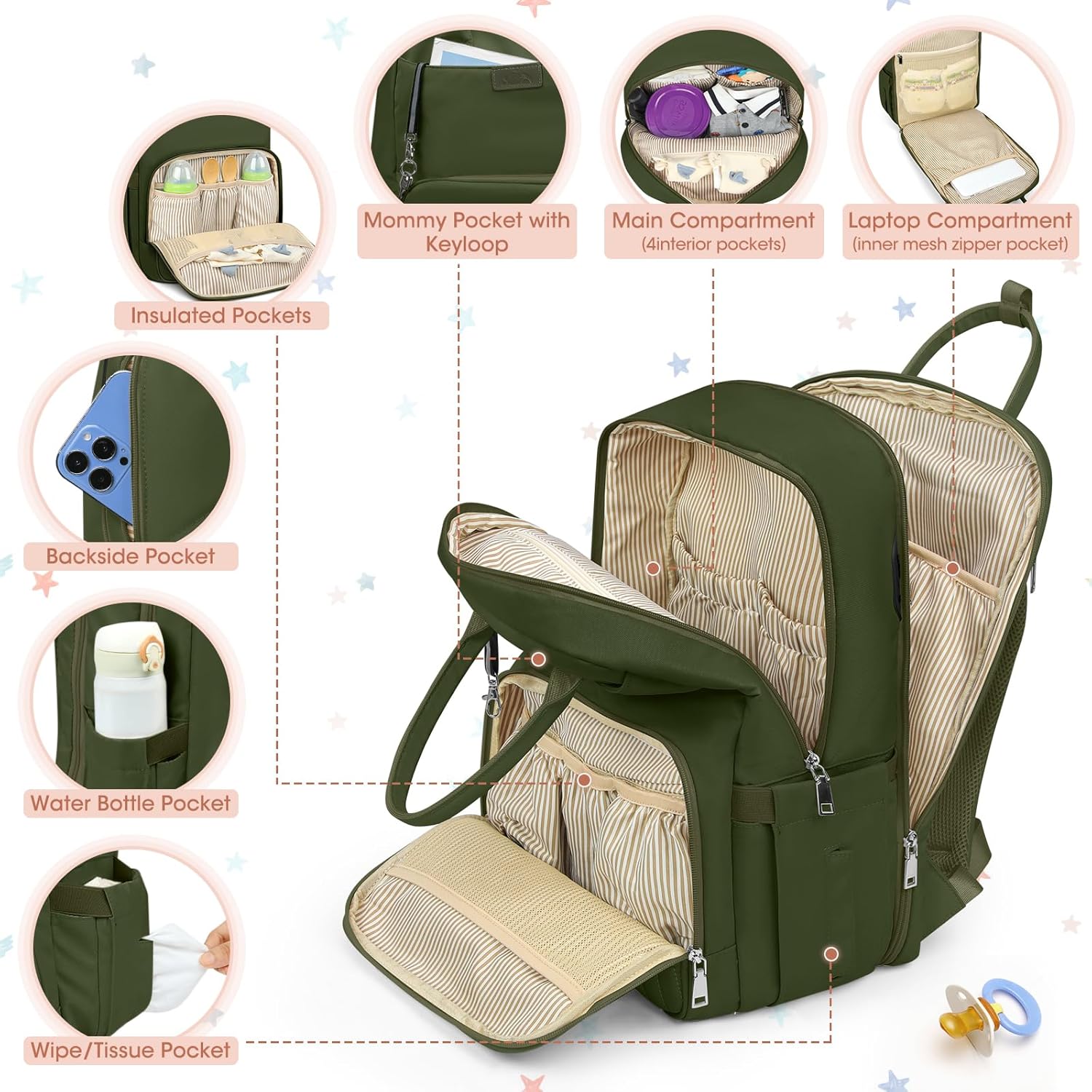 Thumbnail 1 de NEWHEY Baby Changing Bag Backpack with Portable Changing Mat – Waterproof Nappy Bag in Green