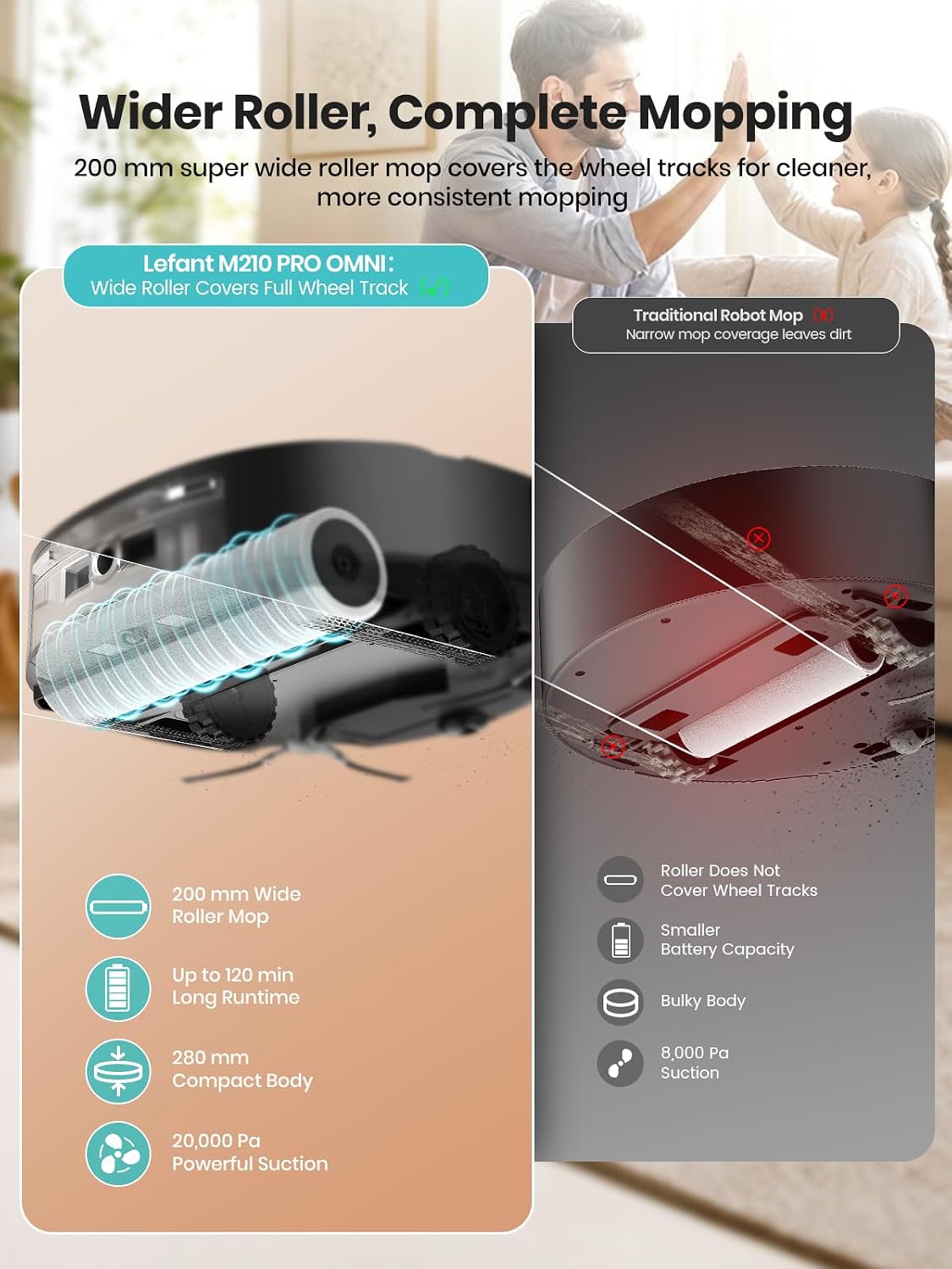 Detalle 2 de Lefant M210 Pro OMNI Robot Vacuum and Mop with 20,000Pa Suction and Self-Cleaning Mop
