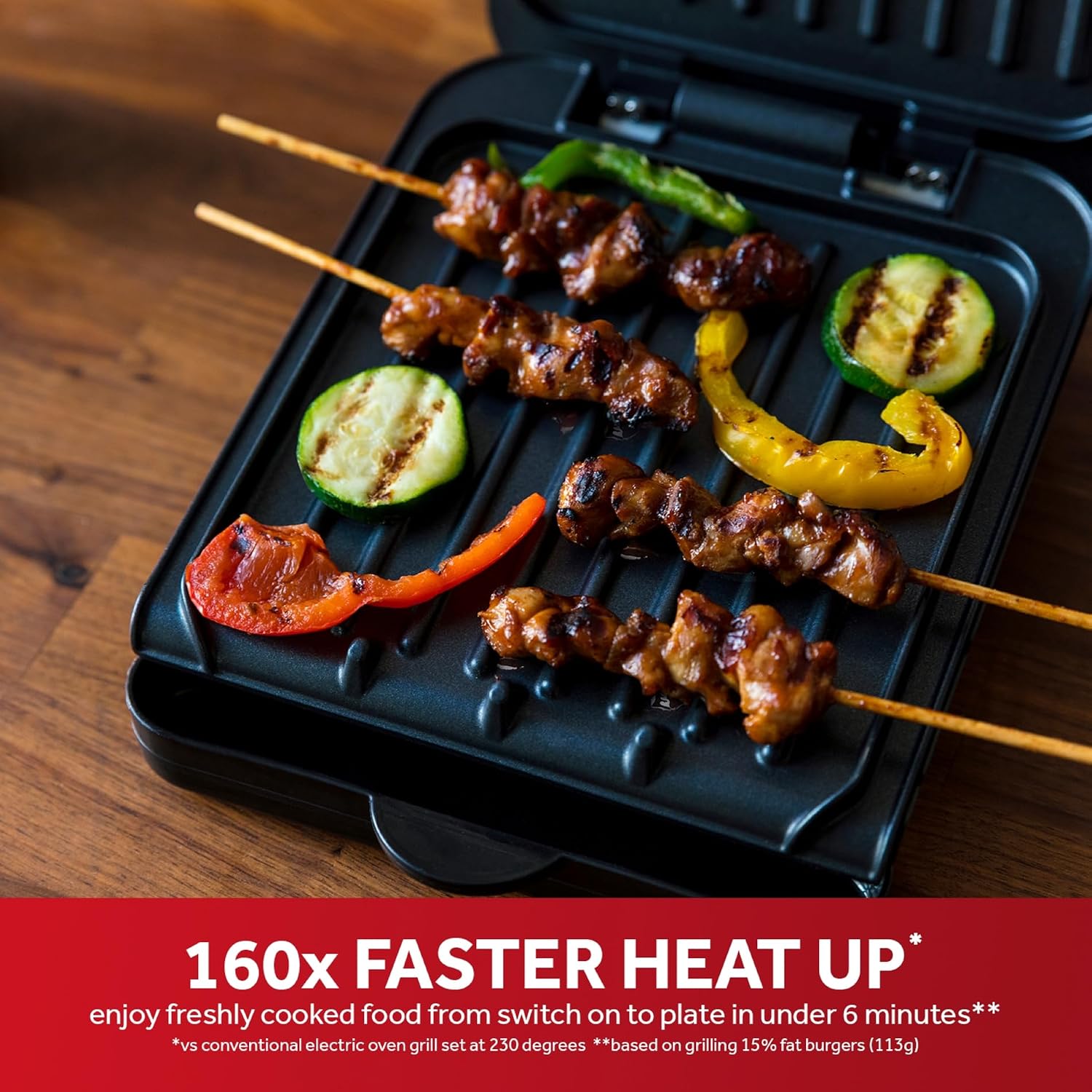 Thumbnail 5 de George Foreman Small Electric Fit Grill, 760W, Black