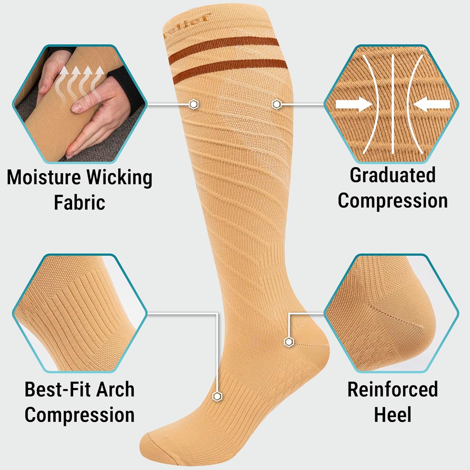Detalle de 360 RELIEF Compression Socks for Men and Women – 15-20 mmHg Graduated Support (With Laundry Bag)