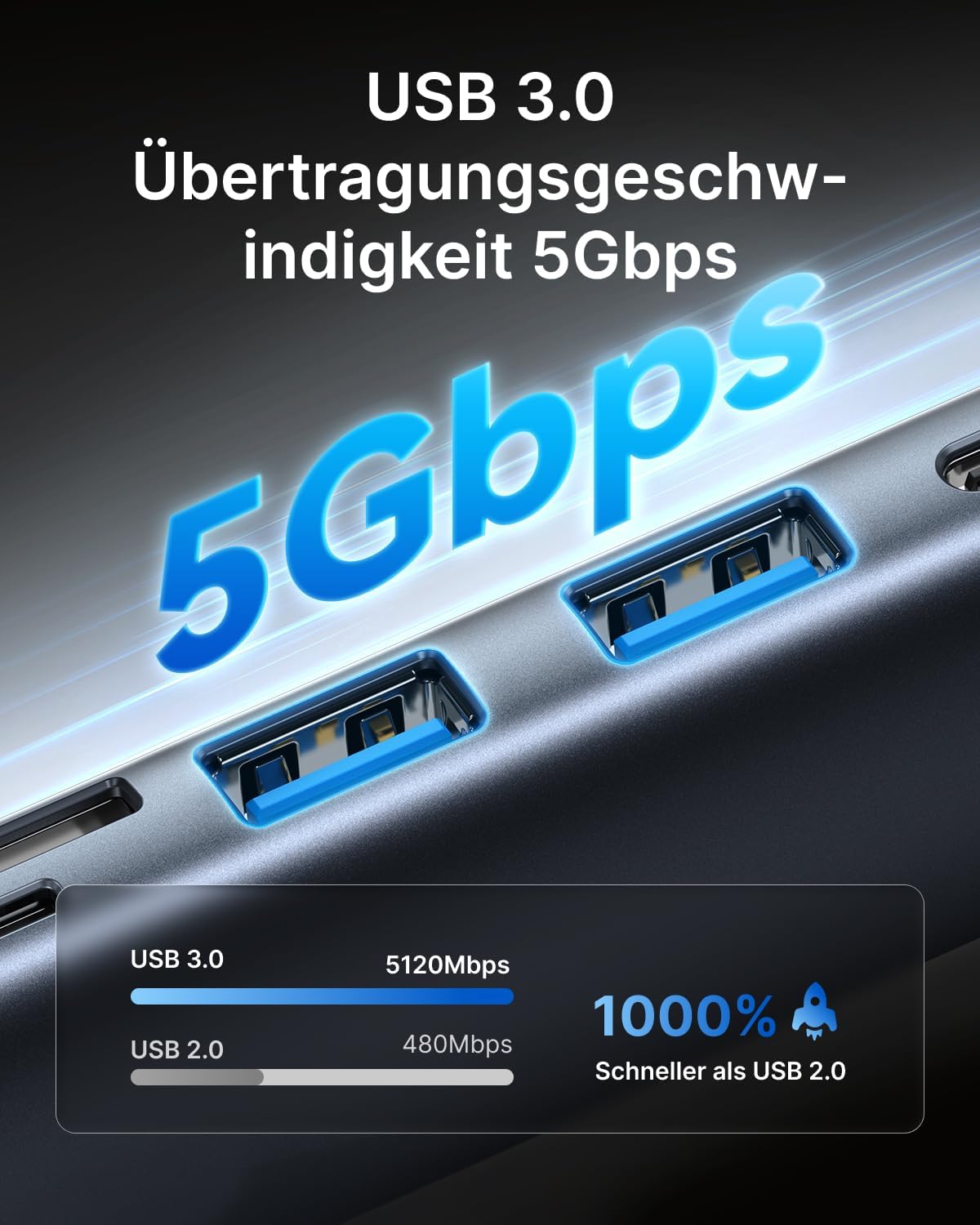 Thumbnail 4 de Vention USB-C Hub mit PD 100 W und 4K HDMI (6-in-1) – 2× USB-A 3.0, Kartenleser SD/TF, Datenport