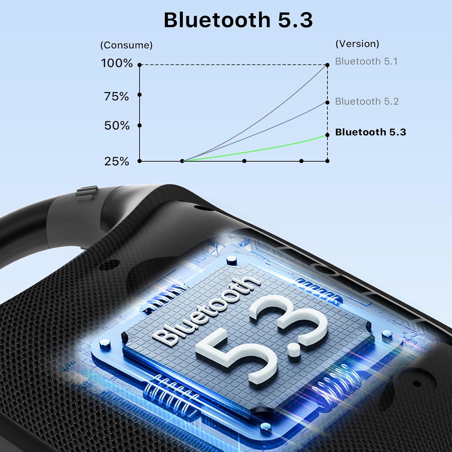 Thumbnail 4 de JUOVI CLIP J1 Bluetooth Speaker 24H