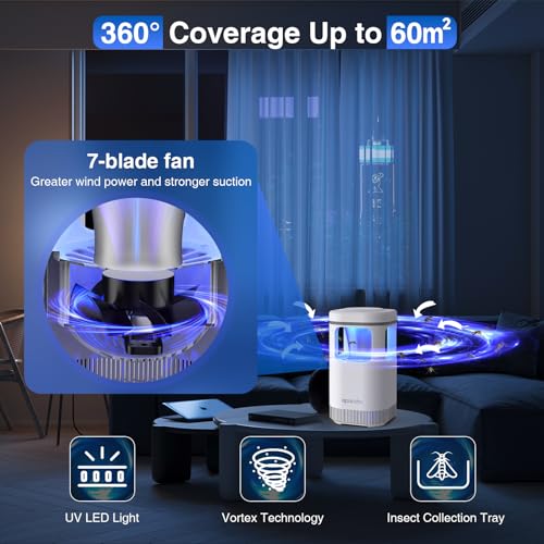 Detalle de Tiptop Home Fly Killer Lamp – USB UV Insect Zapper for Home and Outdoor Use