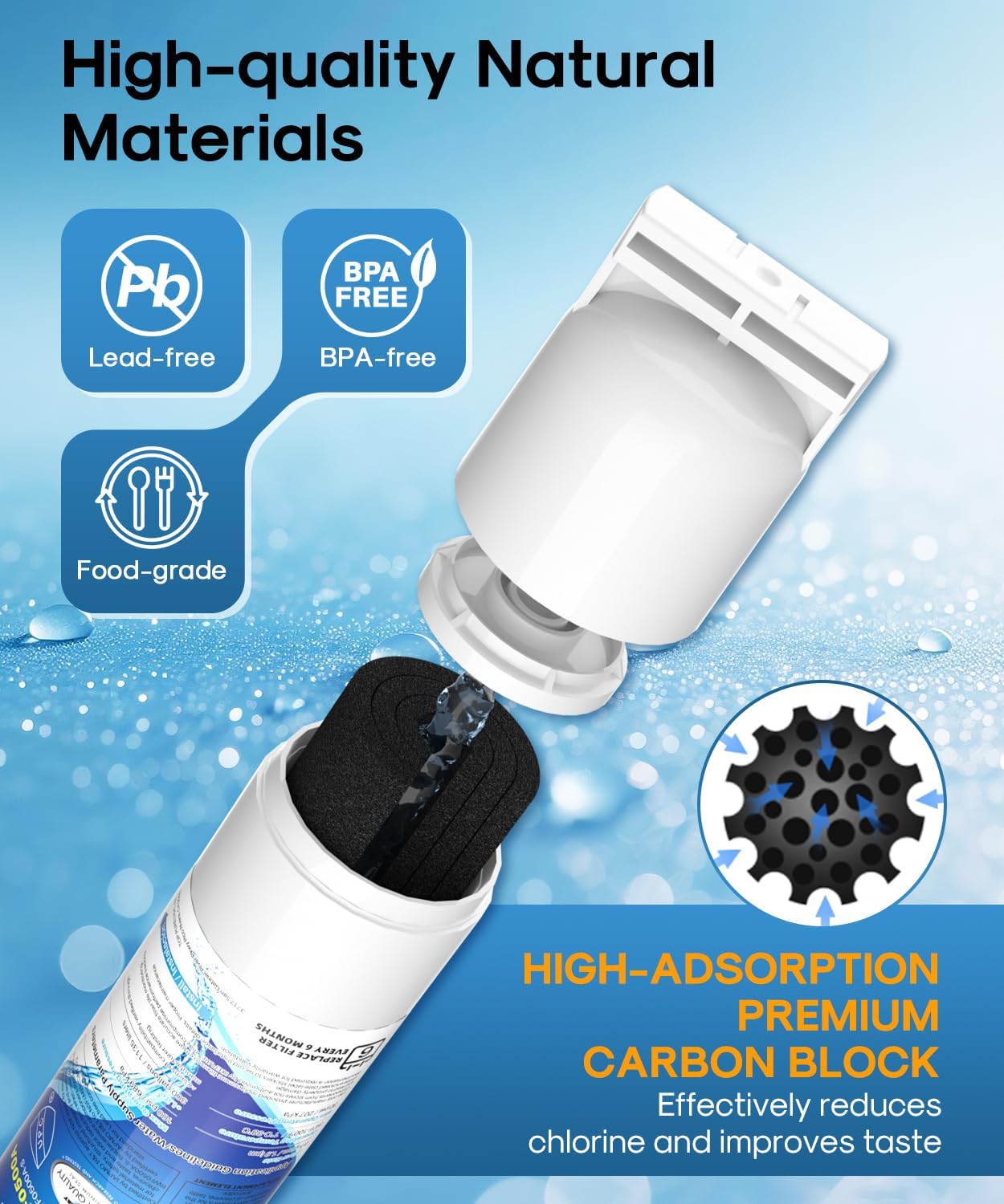 Detalle 2 de ICEPURE Refrigerator Water Filter, 2-Pack
