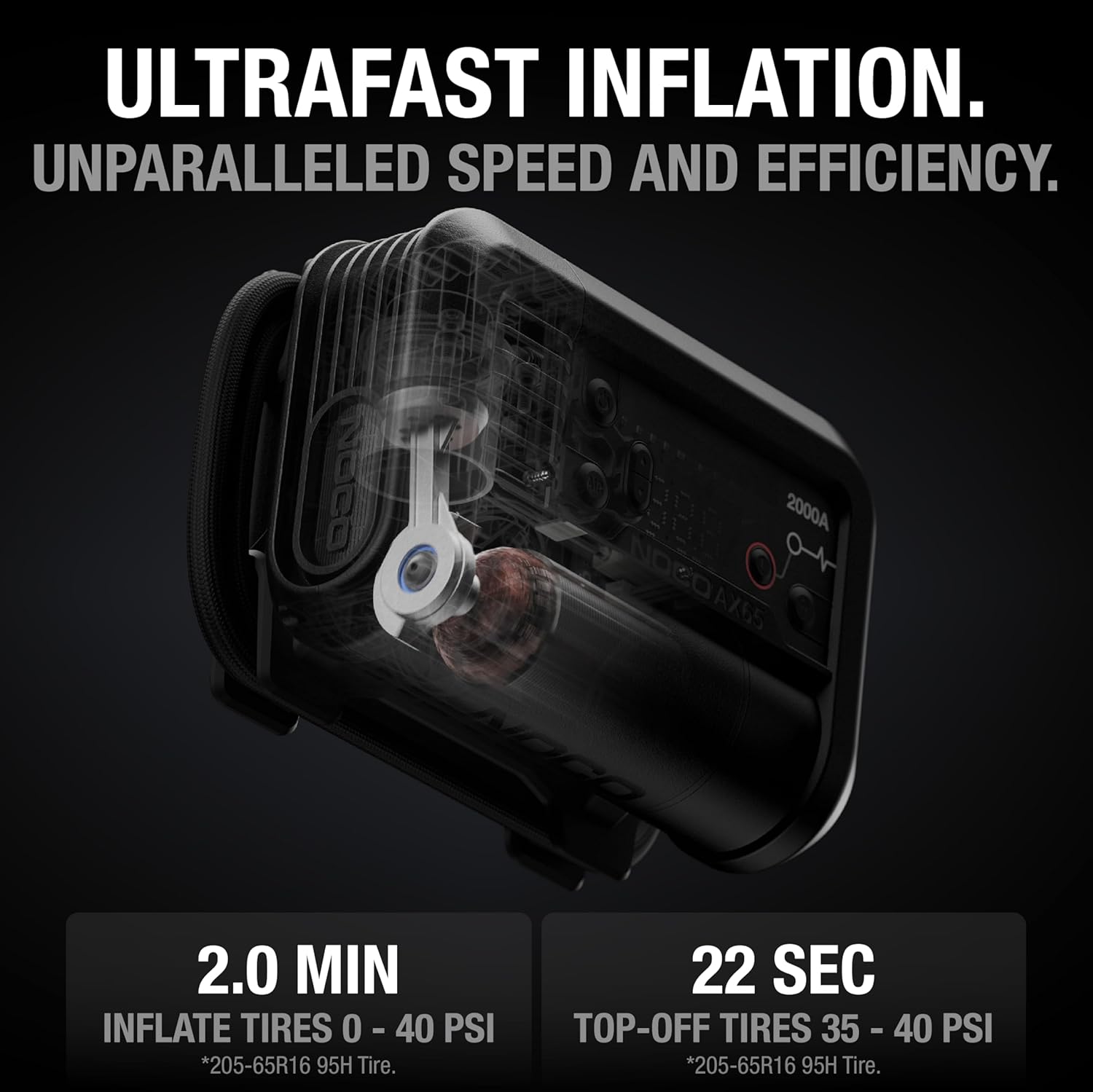Detalle de NOCO Boost+Air AX65: avviatore 2000A con compressore per gonfiaggio e power bank