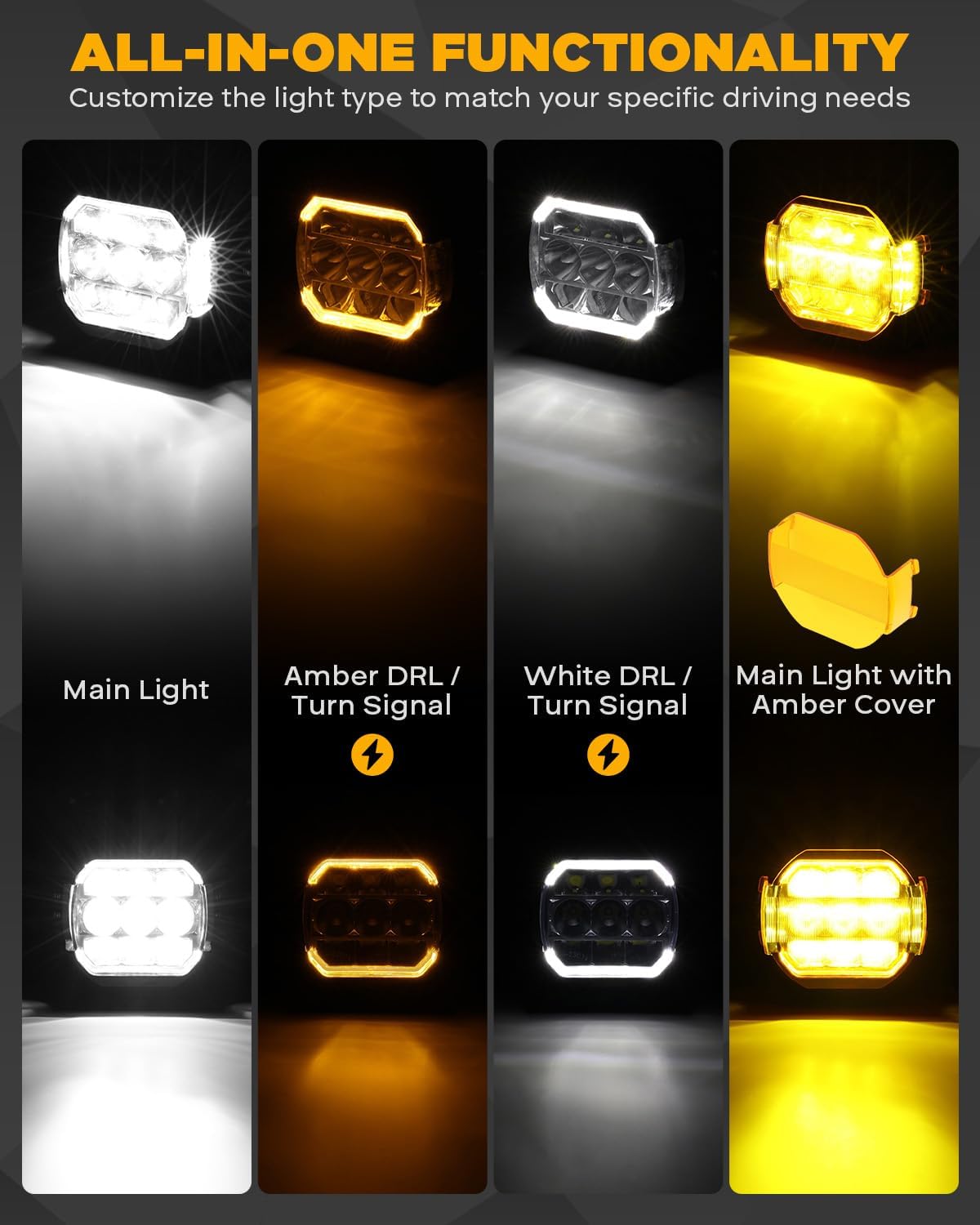 Thumbnail 2 de Auxbeam XP-Ultra 5" Offroad LED Pods 174W