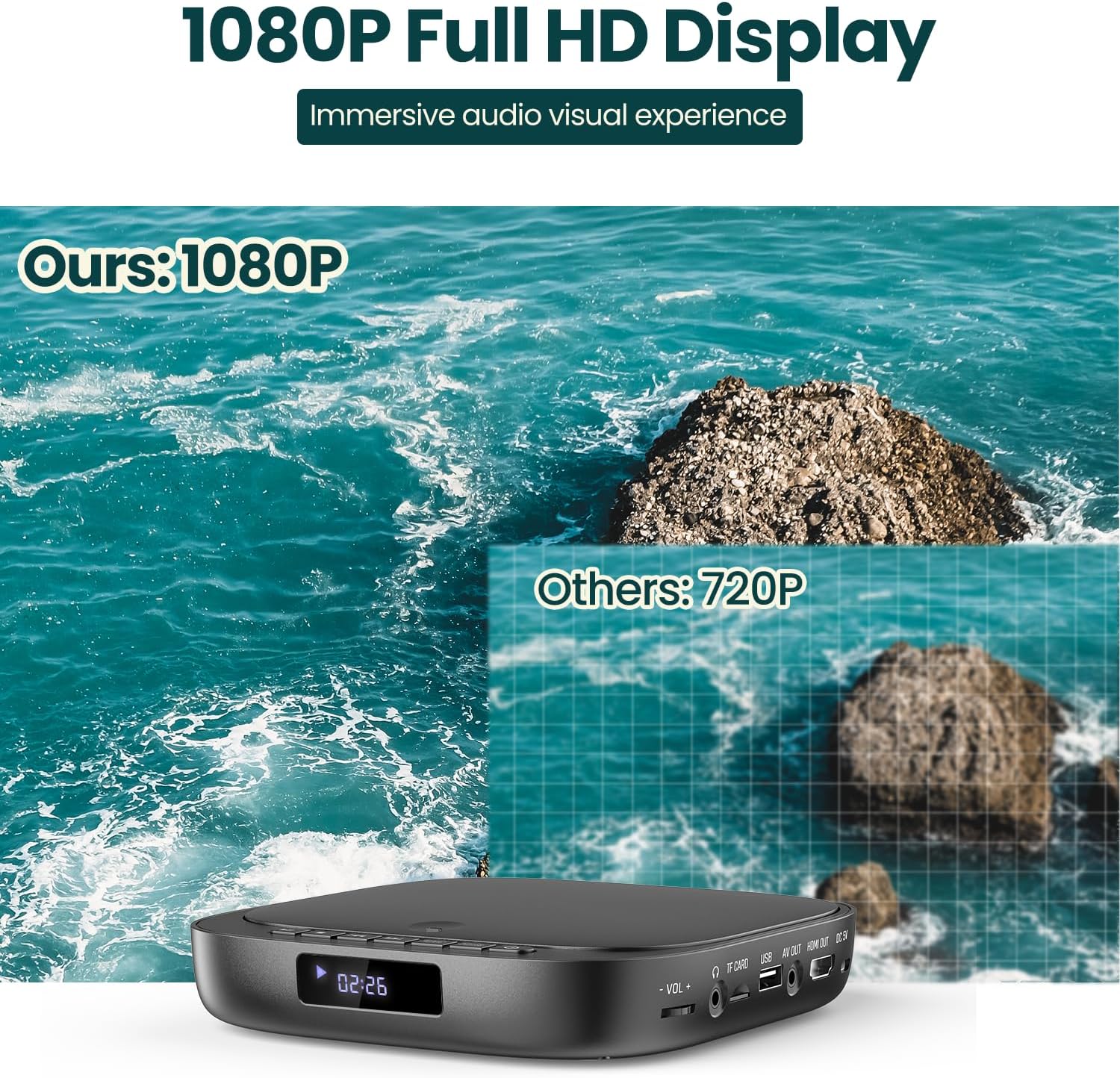Thumbnail 2 de Desobry DVD player region free 1080p con HDMI e USB
