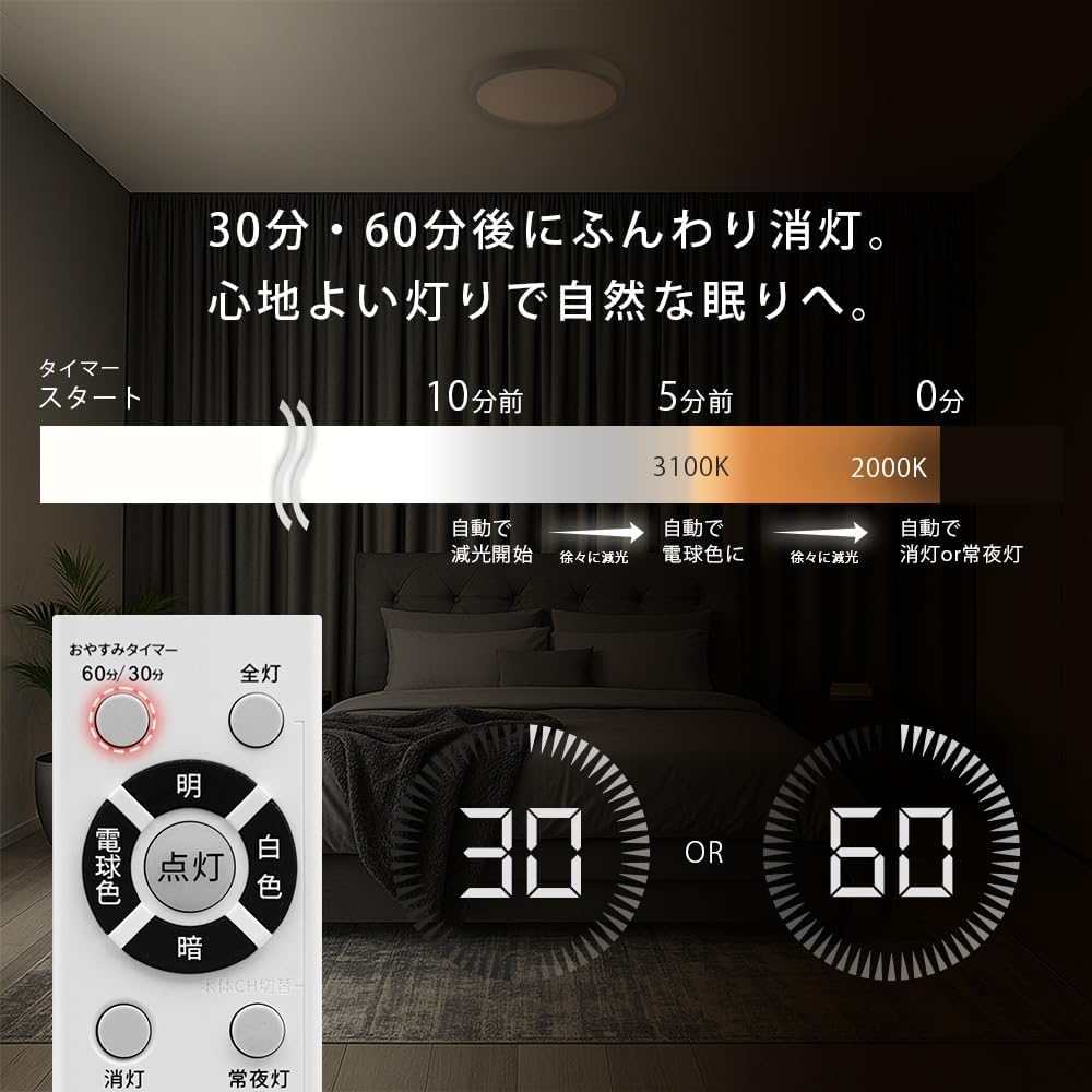 Thumbnail 6 de TOSHIBA NLEH06060E-LC(SB) LEDシーリングライト コンパクト・ワイド調色・サンドベージュ