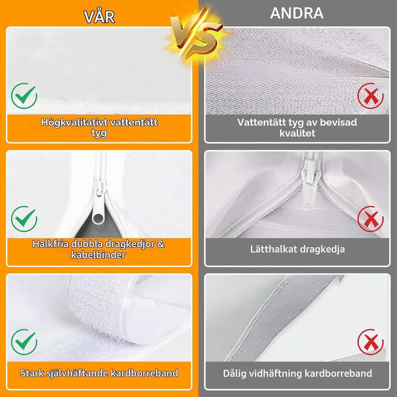 Detalle de Gachiwar HGS1399 fönstertätning för portabel AC, 300 cm, vattentät polyester