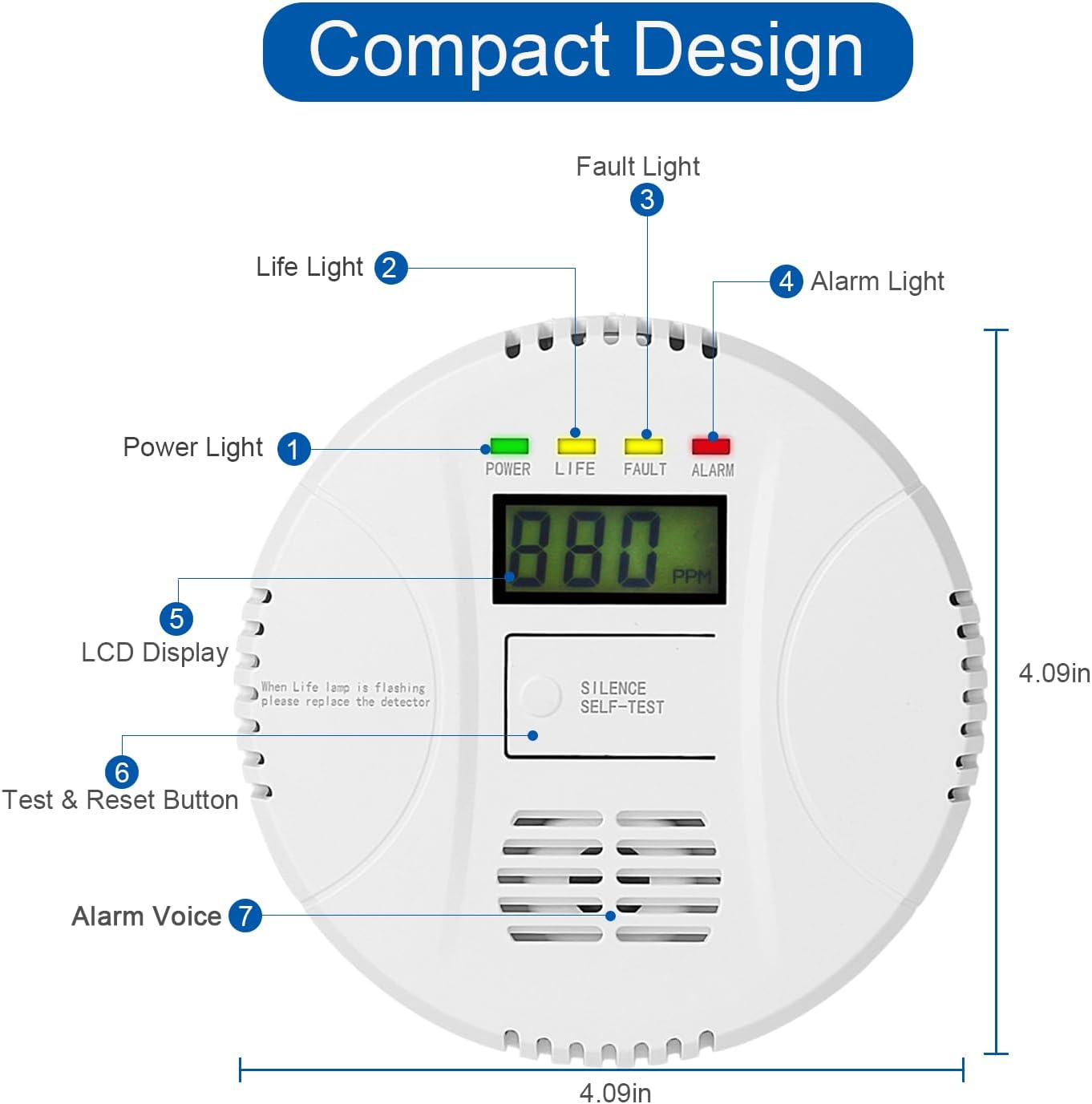 Thumbnail 1 de Carbon Monoxide Detectors Battery Powered, AGSMXSYG Carbon Monoxide Alarm with Digital Display