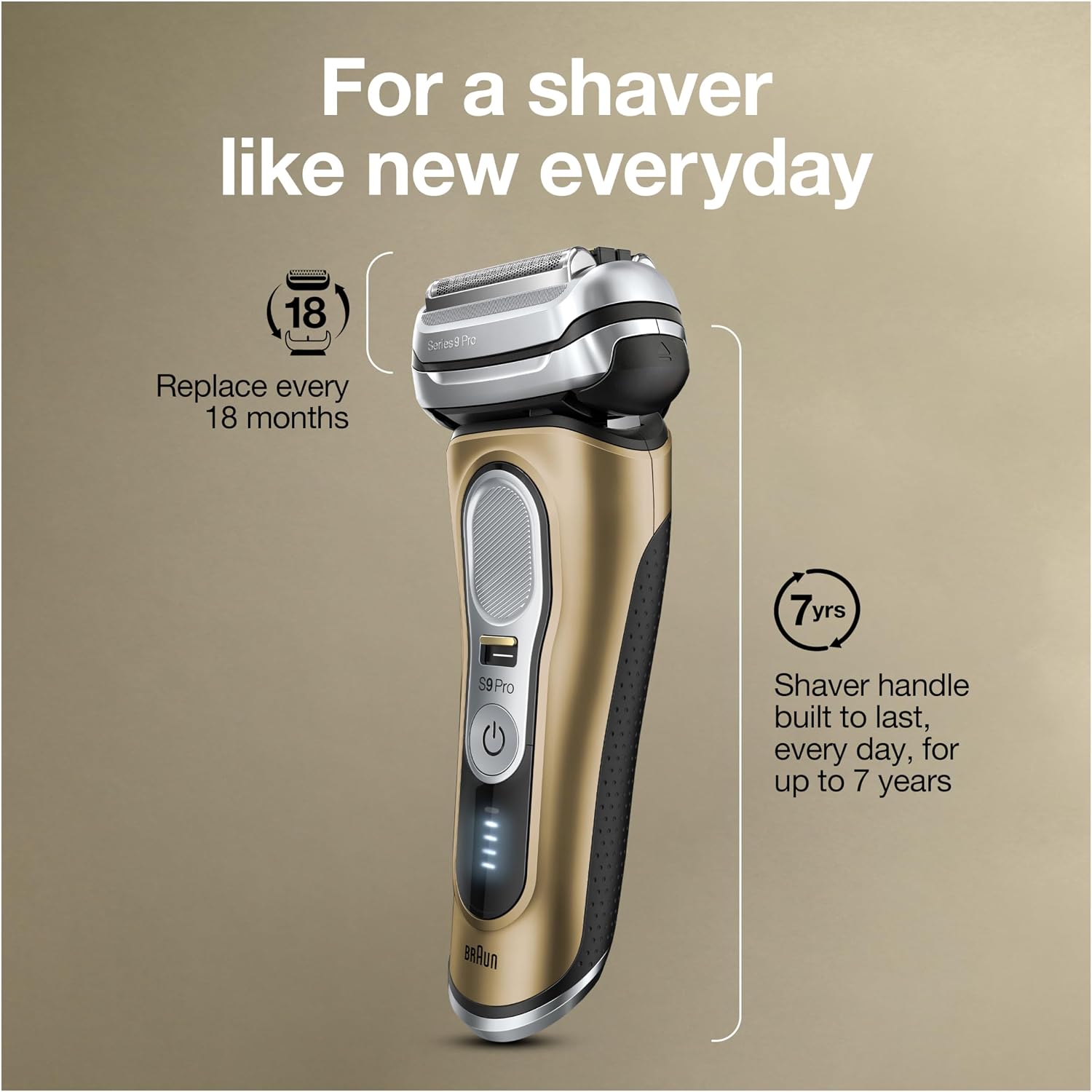 Thumbnail 6 de Braun Series 9 Pro 9419s electric shaver 🪒