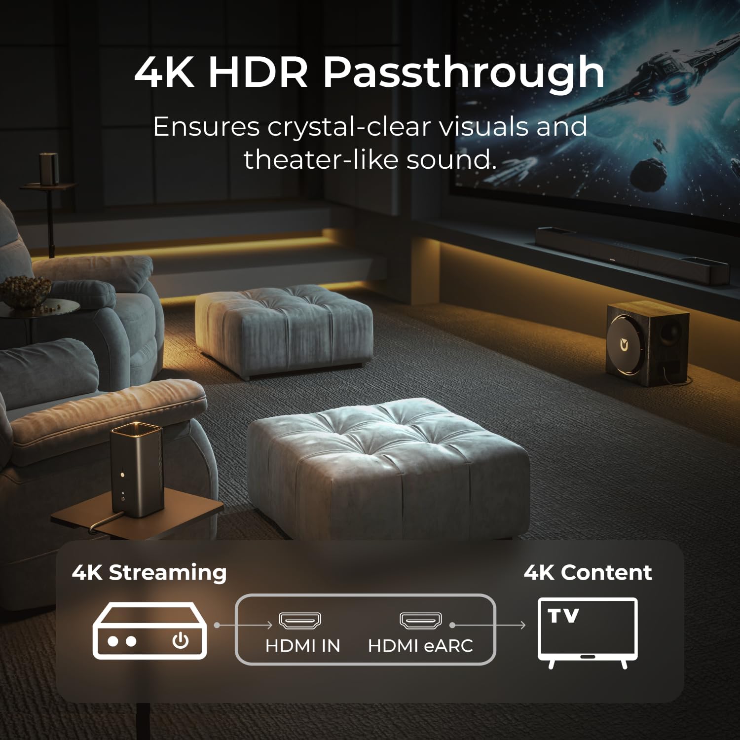 Thumbnail 5 de ULTIMEA Skywave X50 5.1.4ch Wireless Surround