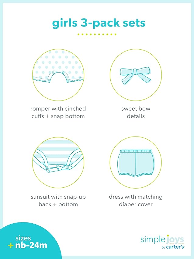 Thumbnail 6 de Simple Joys by Carter's paquete 3 vestidos bebé US NB 👗