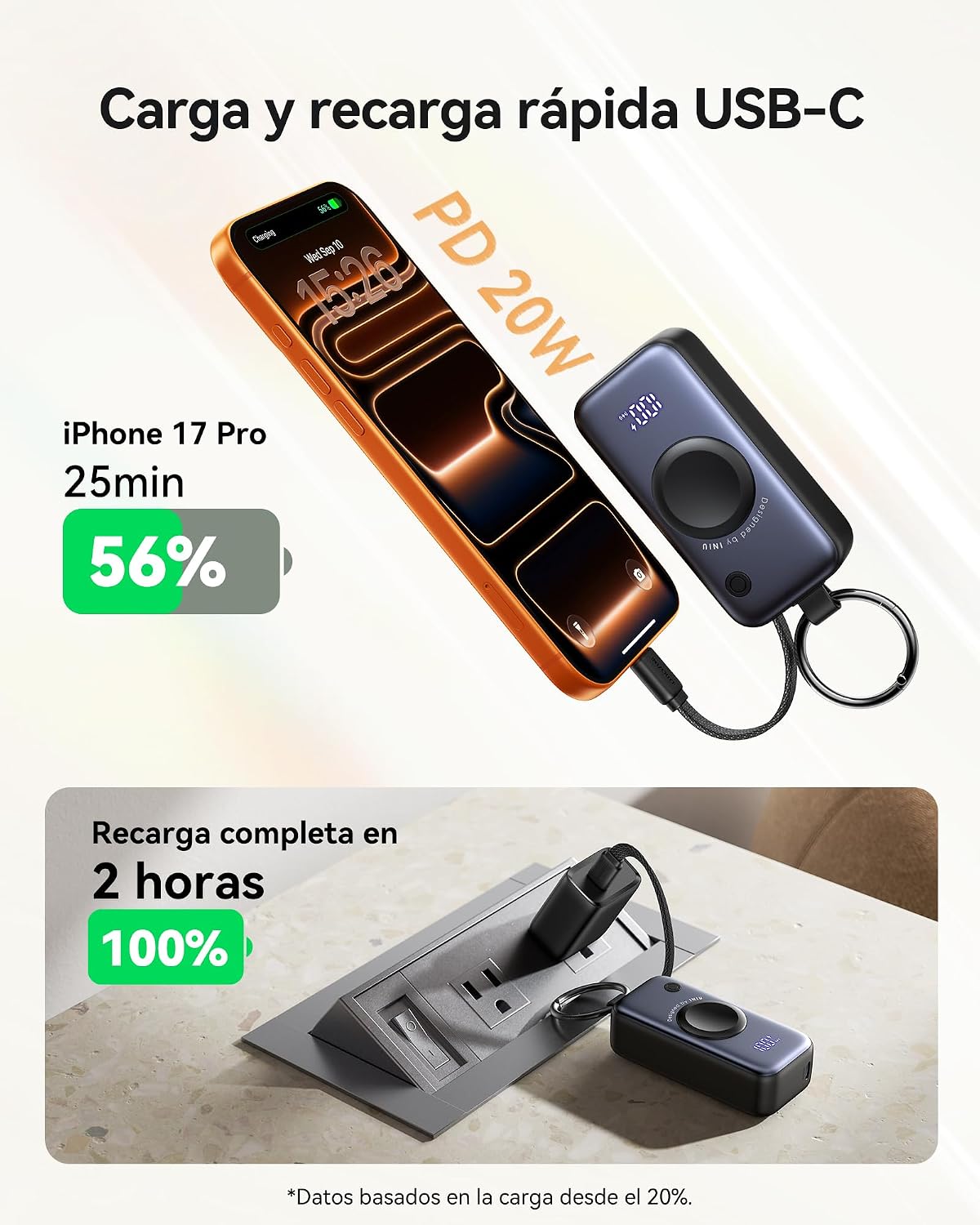 Detalle 2 de INIU Power Bank 5000mAh 20W PD