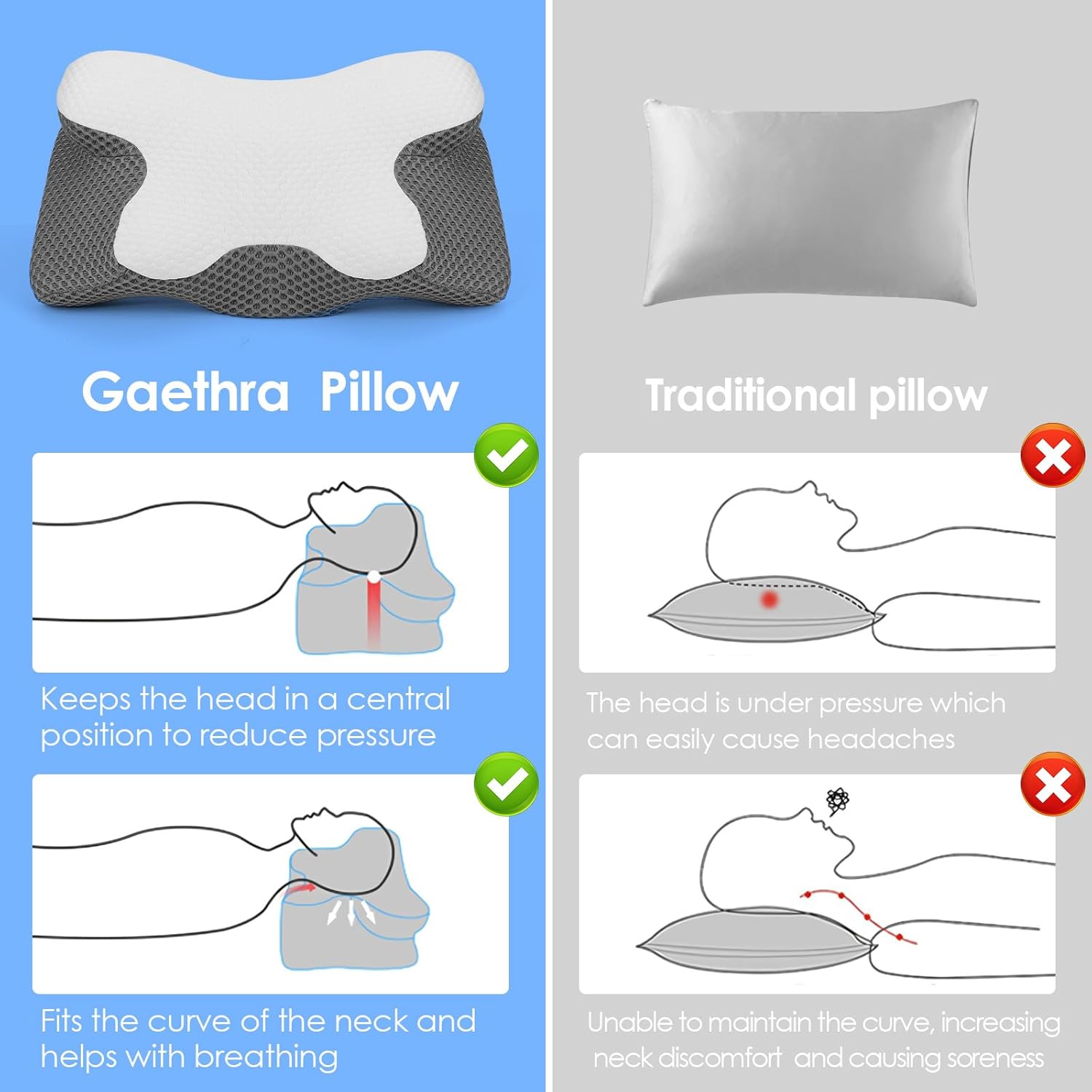 Thumbnail 2 de Gaethra Almohada Cervicales 63×34 cm