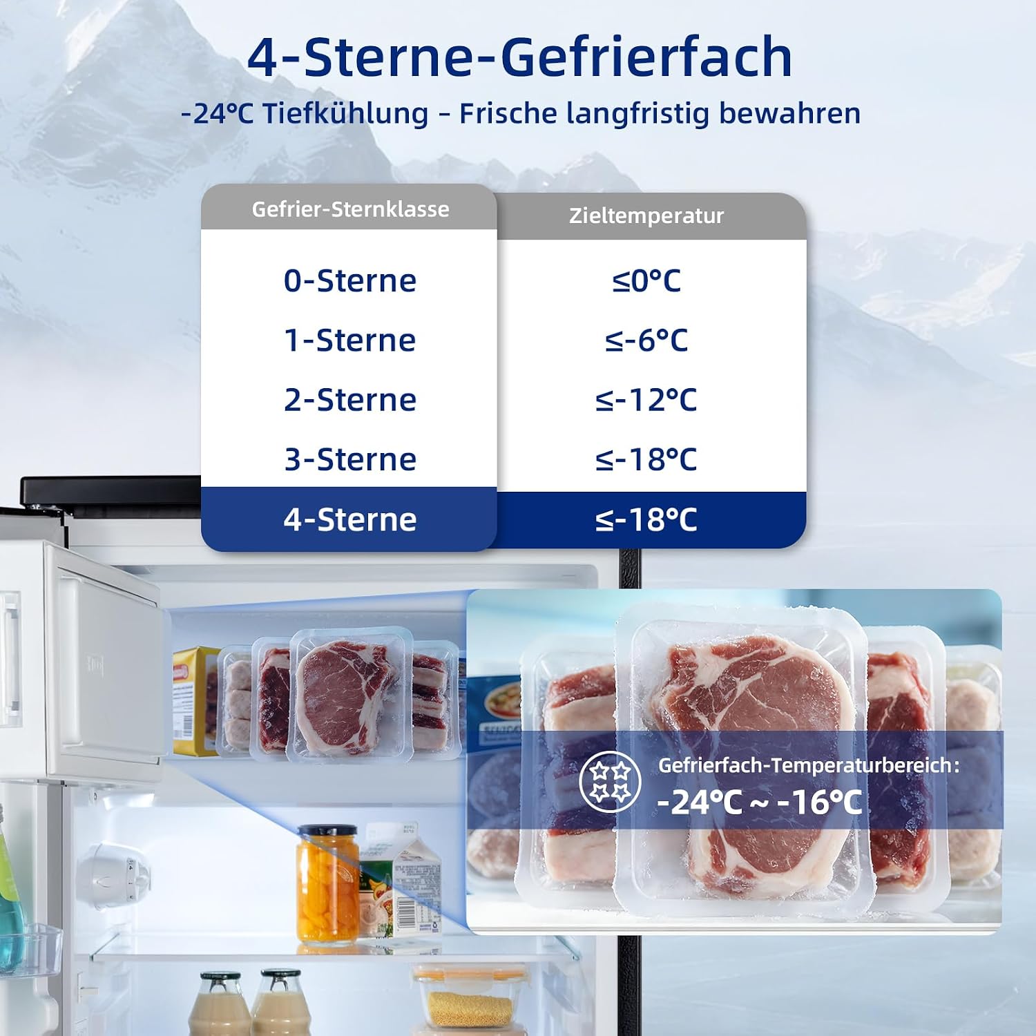Detalle de CHiQ Kühlschrank mit Gefrierfach (-24℃), 107 L, 85 cm Höhe – kompakte Kühlung mit separatem Gefrierfach