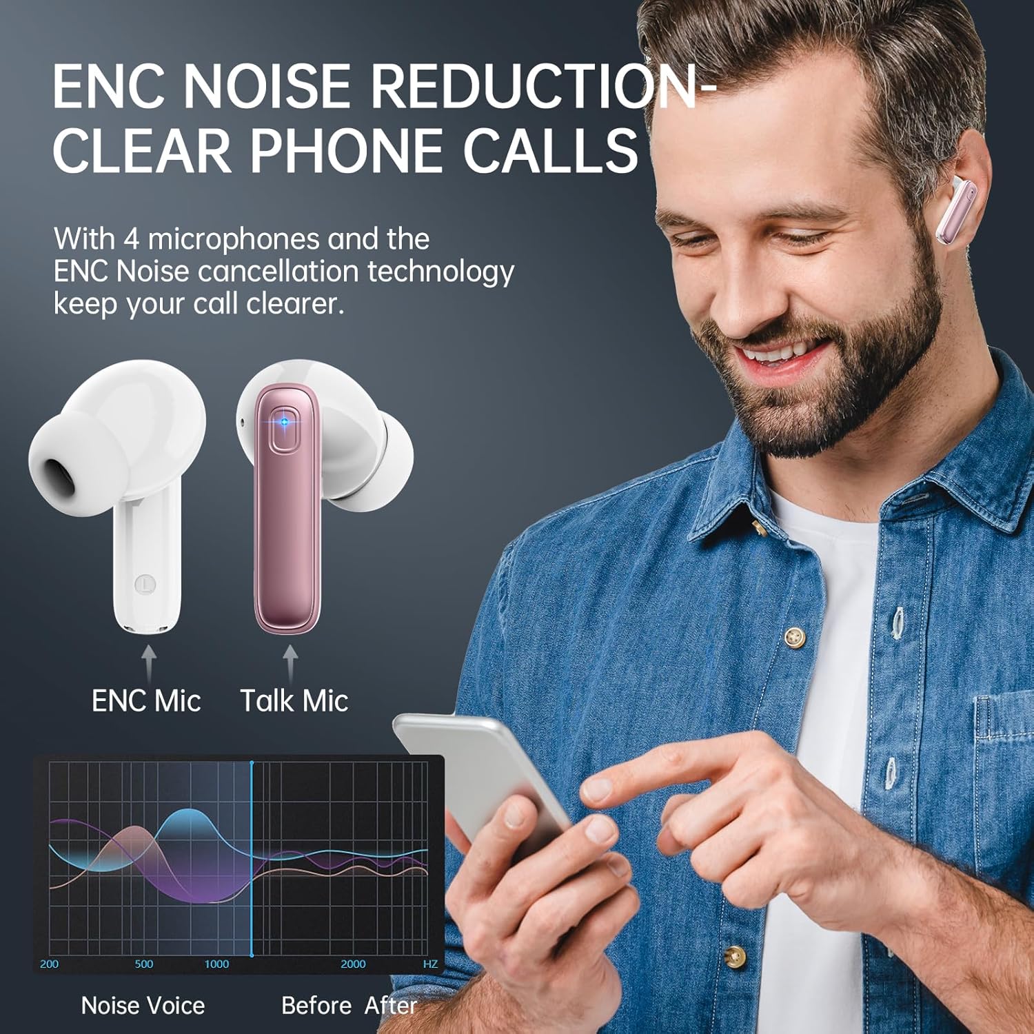 Thumbnail 3 de Ordtop Cuffie Bluetooth 2026 con Display LED, ANC non presente ma 5.3: audio HiFi, IP7 e 40h