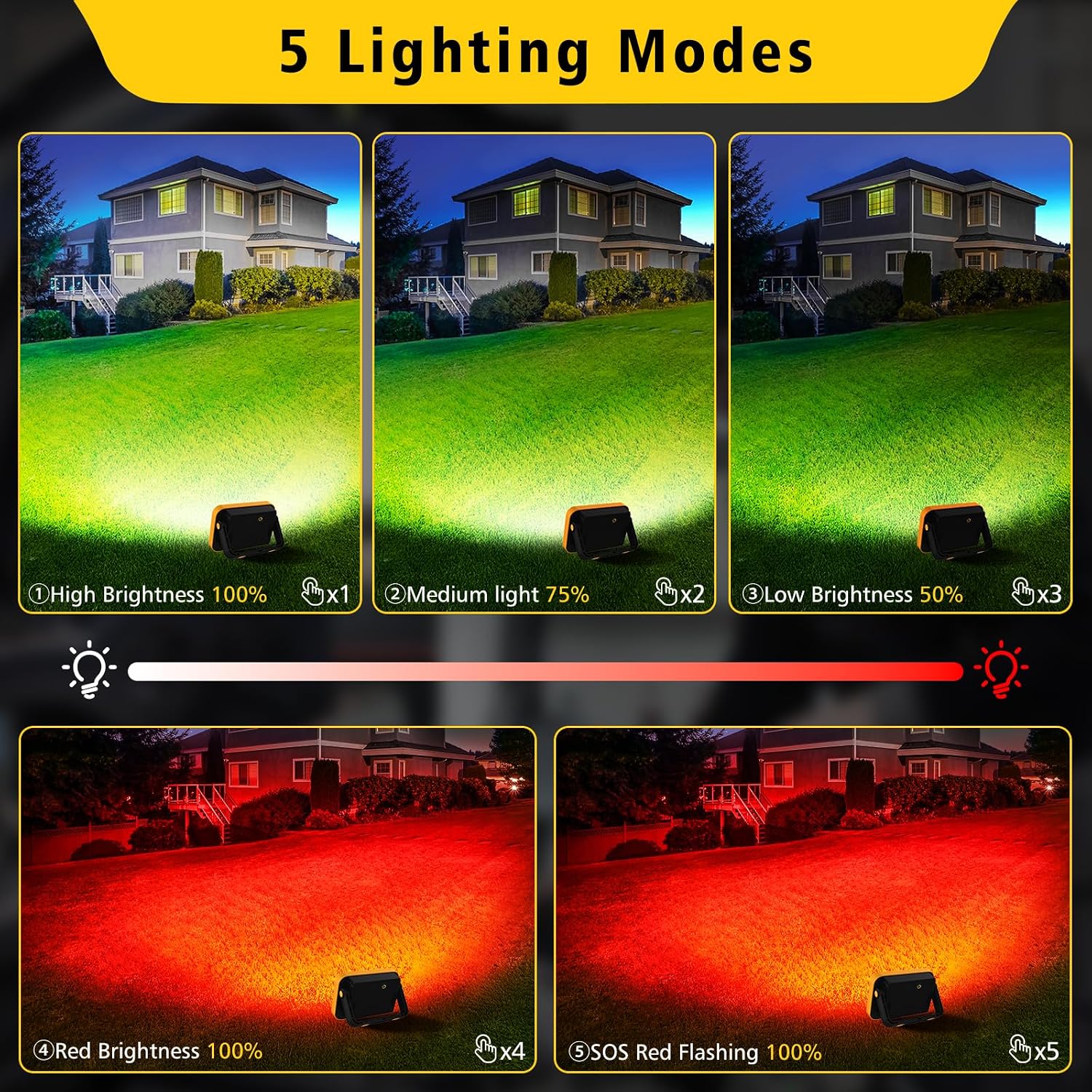 Detalle 2 de NATPOW LED Work Light 4-Pack
