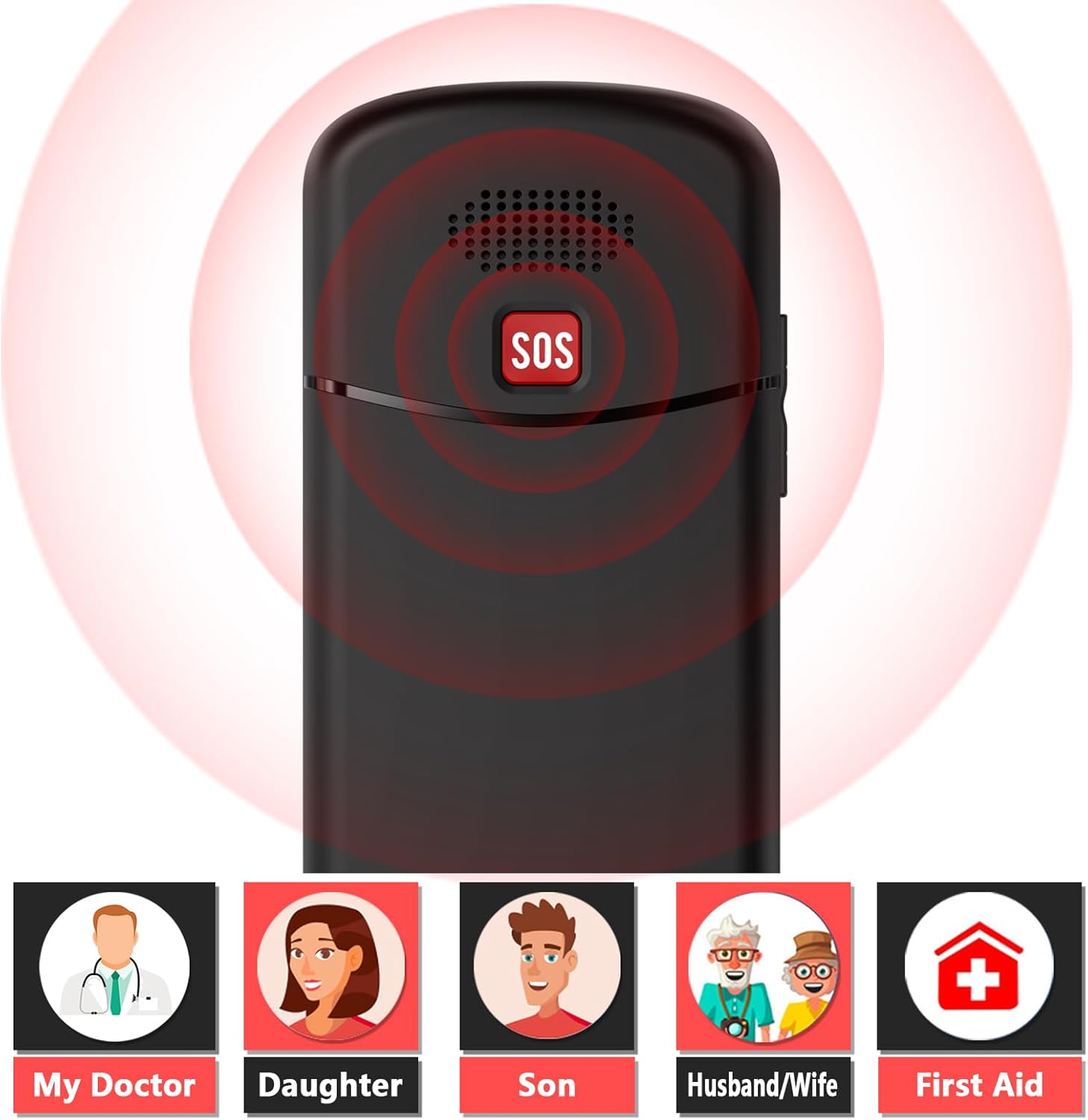 Detalle 2 de ukuu Big Button Mobile Phone 800mAh