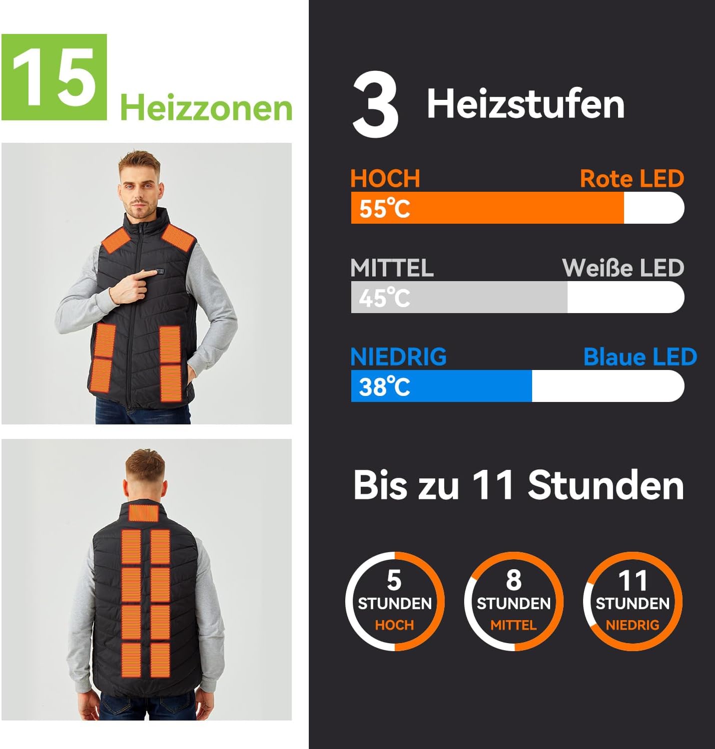 Detalle de Beheizte Weste 20000 mAh mit 15 Zonen