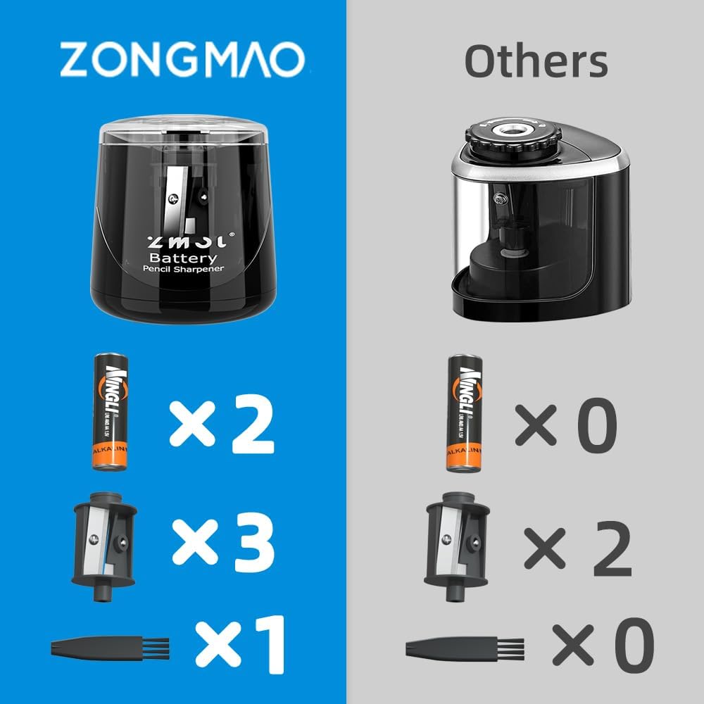 Detalle de ZMOL Electric Pencil Sharpener: Battery-Operated 6–8mm with 3 Blade Holders