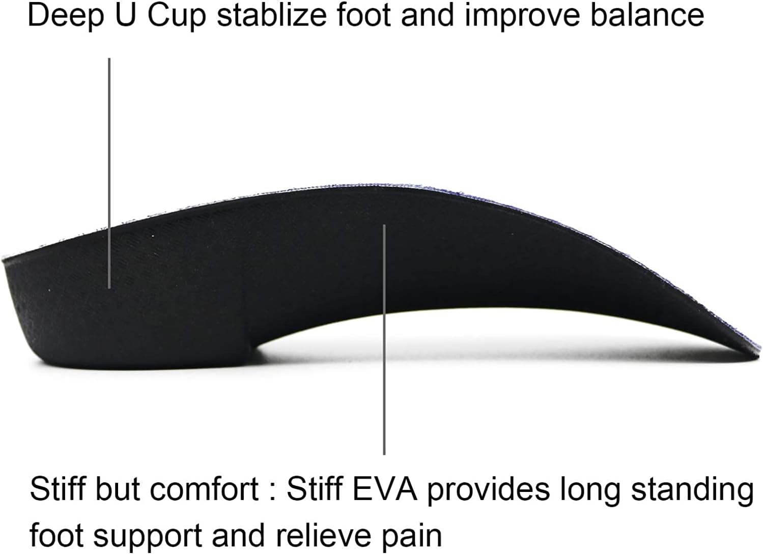 Detalle de RooRuns Orthotic Insoles 3/4 High Arch Support for Flat Feet & Plantar Fasciitis