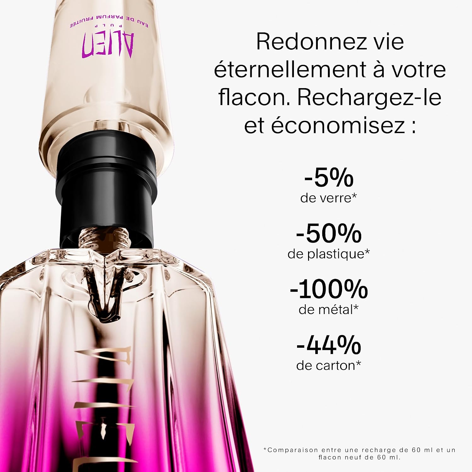 Detalle de MUGLER Alien Pulp - Eau de Parfum Rechargeable Pour Femme