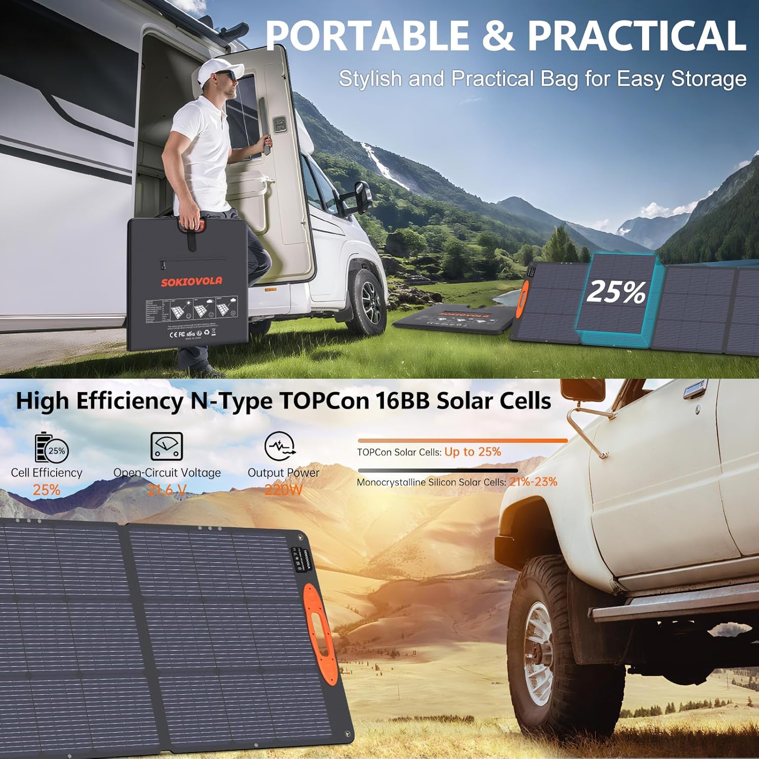Detalle de SOKIOVOLA N-Type 16BB 220W Portable Solar Panel