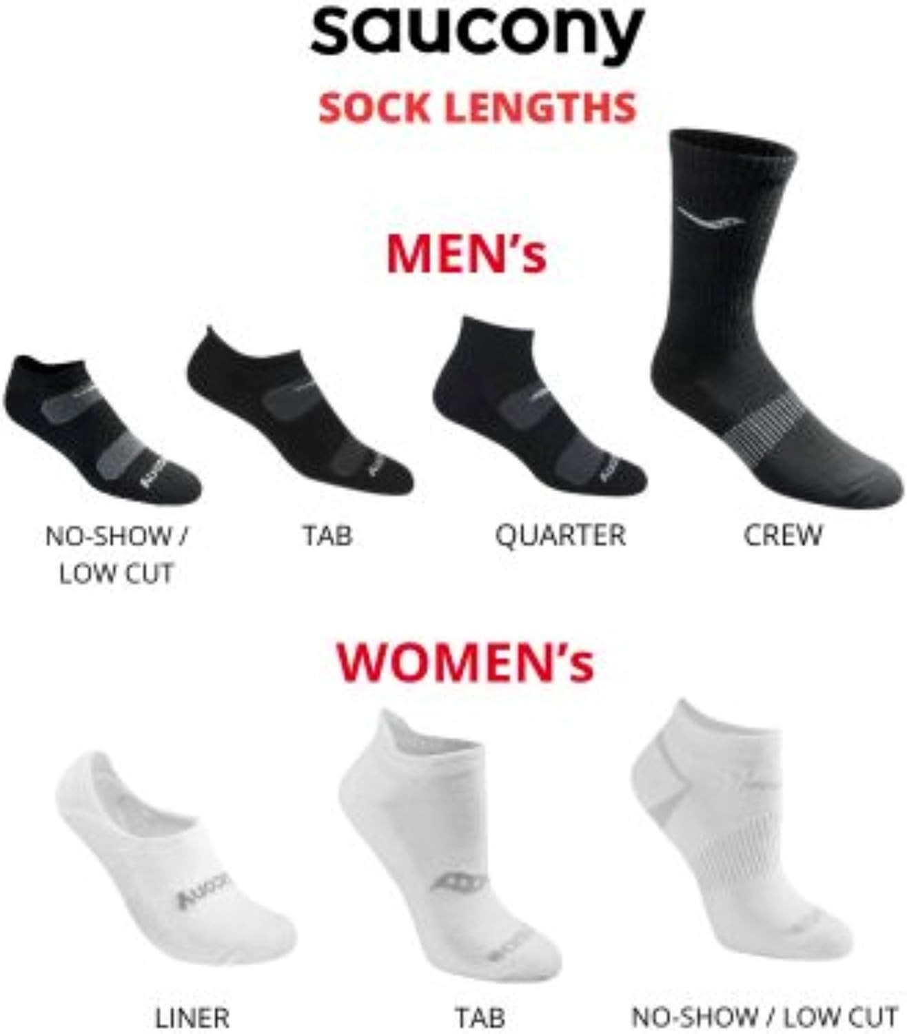 Thumbnail 5 de Saucony Chaussettes de Course (Lot de 24) Homme