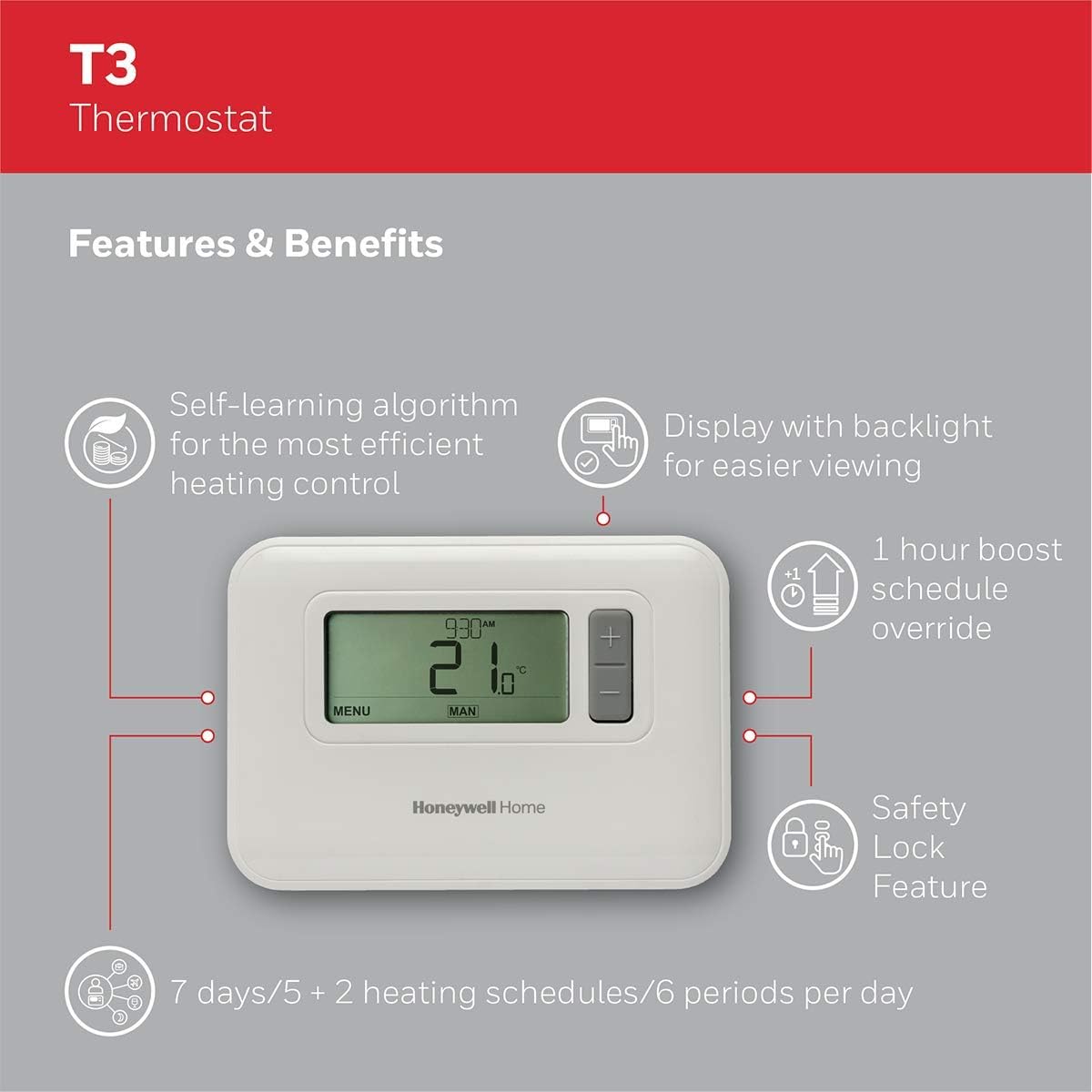 Detalle de Cronotermostato T3C110AEU Settimanale Cablato T3 Honeywell Home – Bianco