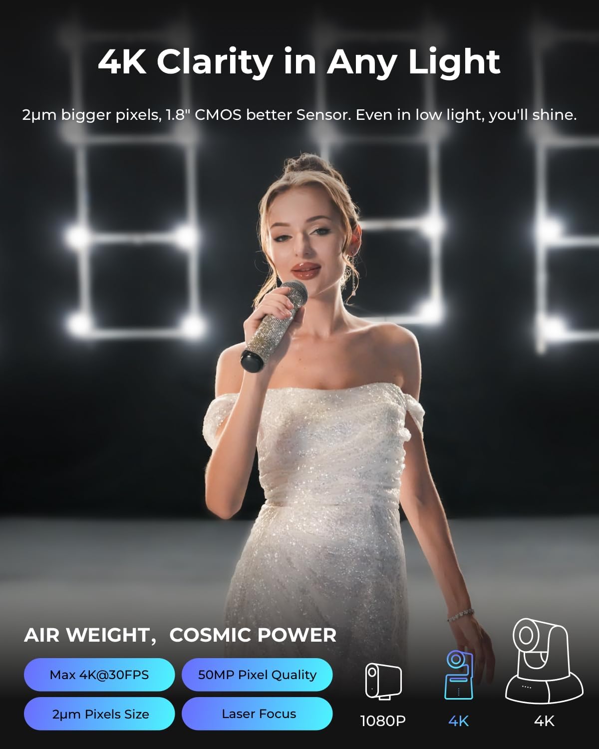 Thumbnail 5 de OBSBOT Tail Air 4K NDI Streaming Camera with AI Tracking for YouTube