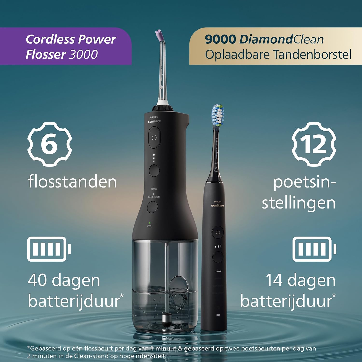 Detalle 2 de Philips Sonicare HX3886/43 tandenborstel- en monddoucheset, zwart