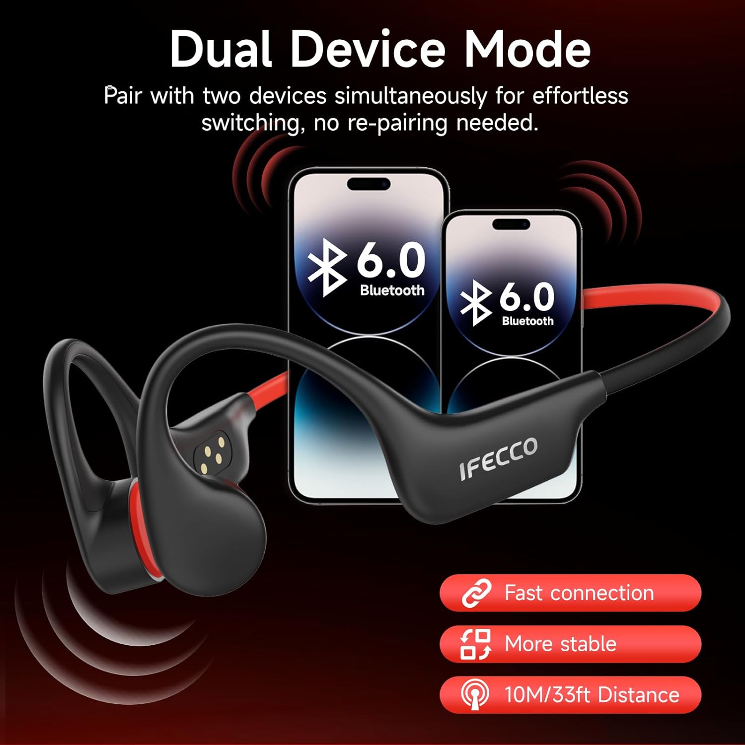 Thumbnail 6 de IFECCO Waterproof Headphones Swimming – IP68 Bone Conduction, 8GB MP3, Bluetooth 6.0 (Black-Red)