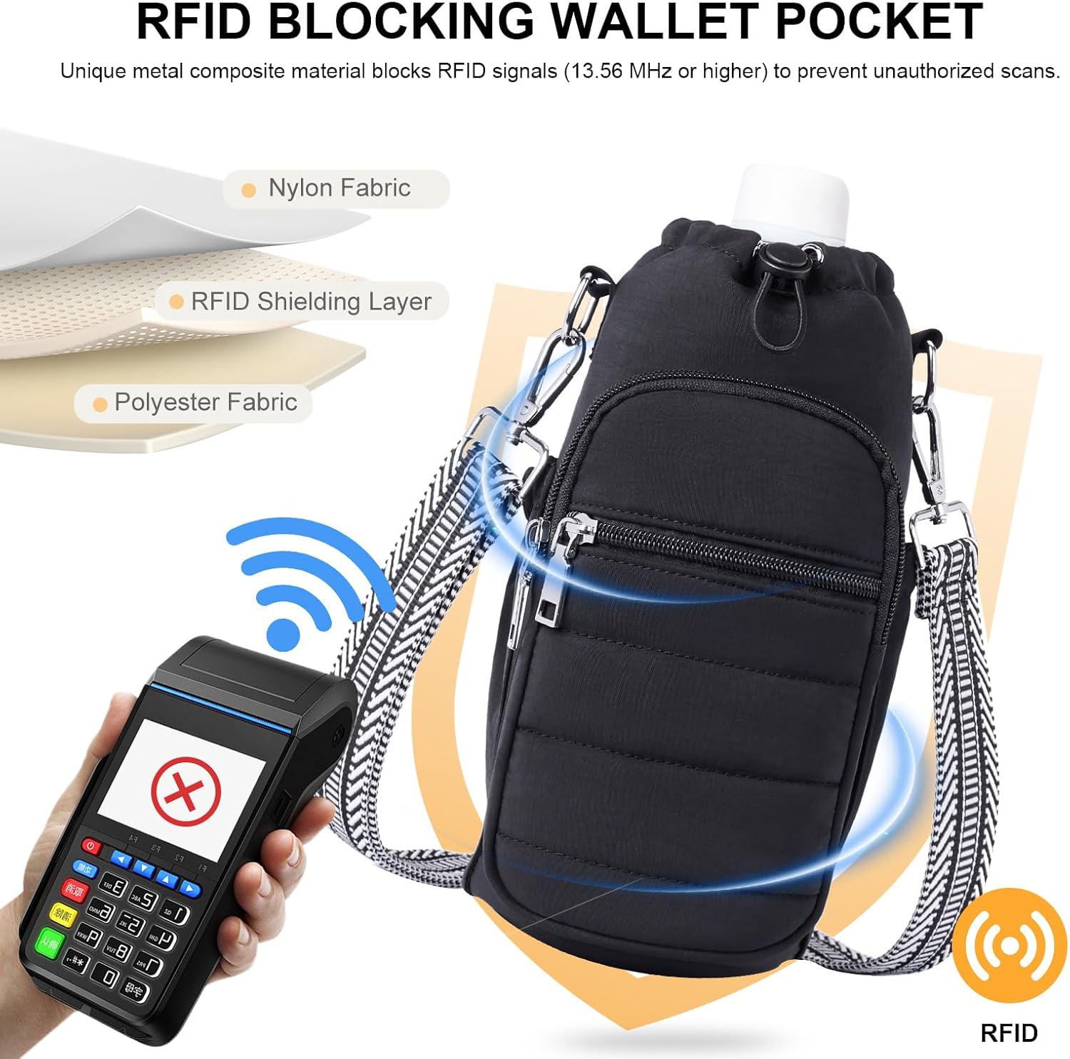 Detalle 2 de Lexiyat Water Bottle Bag 40 oz