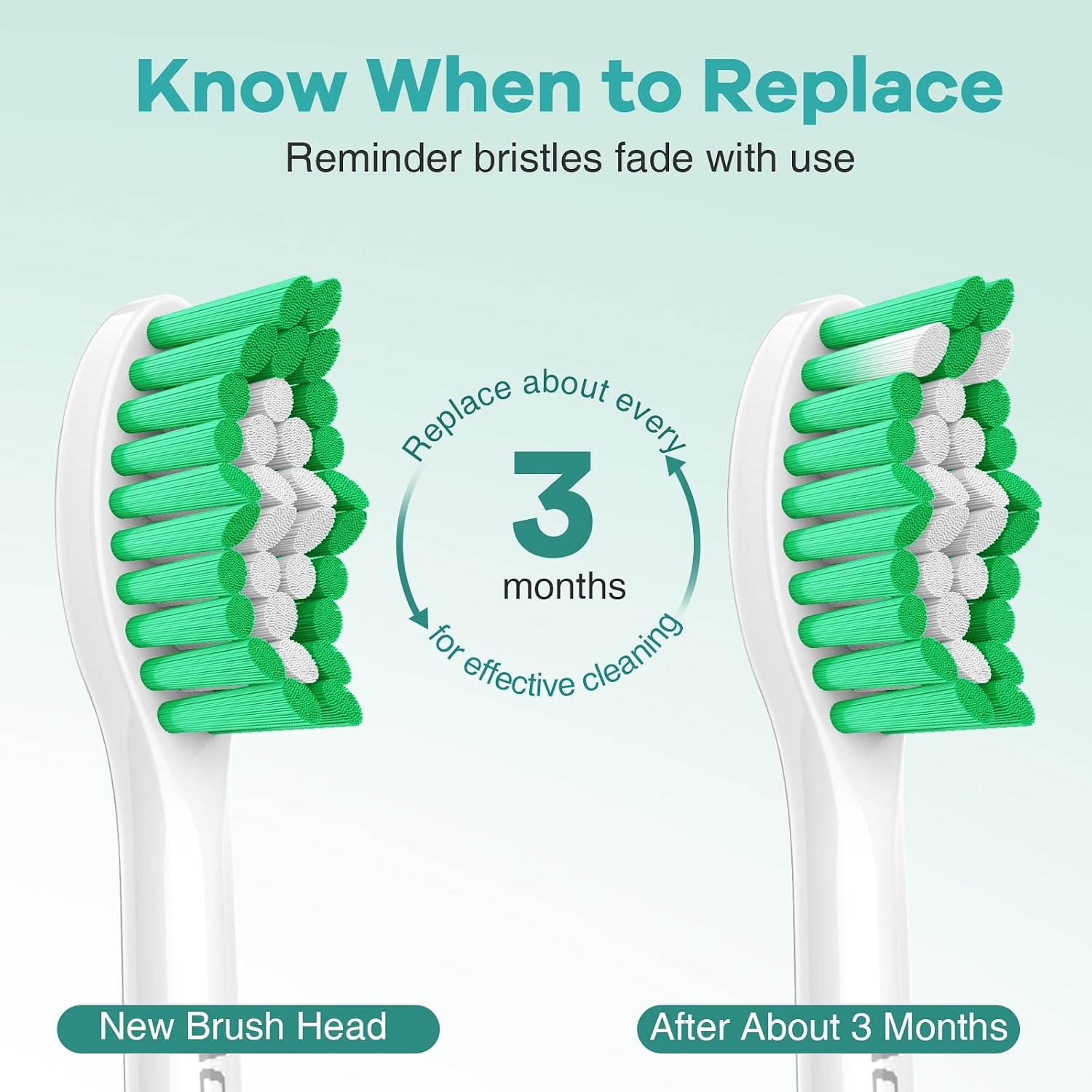 Thumbnail 4 de Aoremon Toothbrush Heads for Philips Sonicare, 6-Pack 🦷