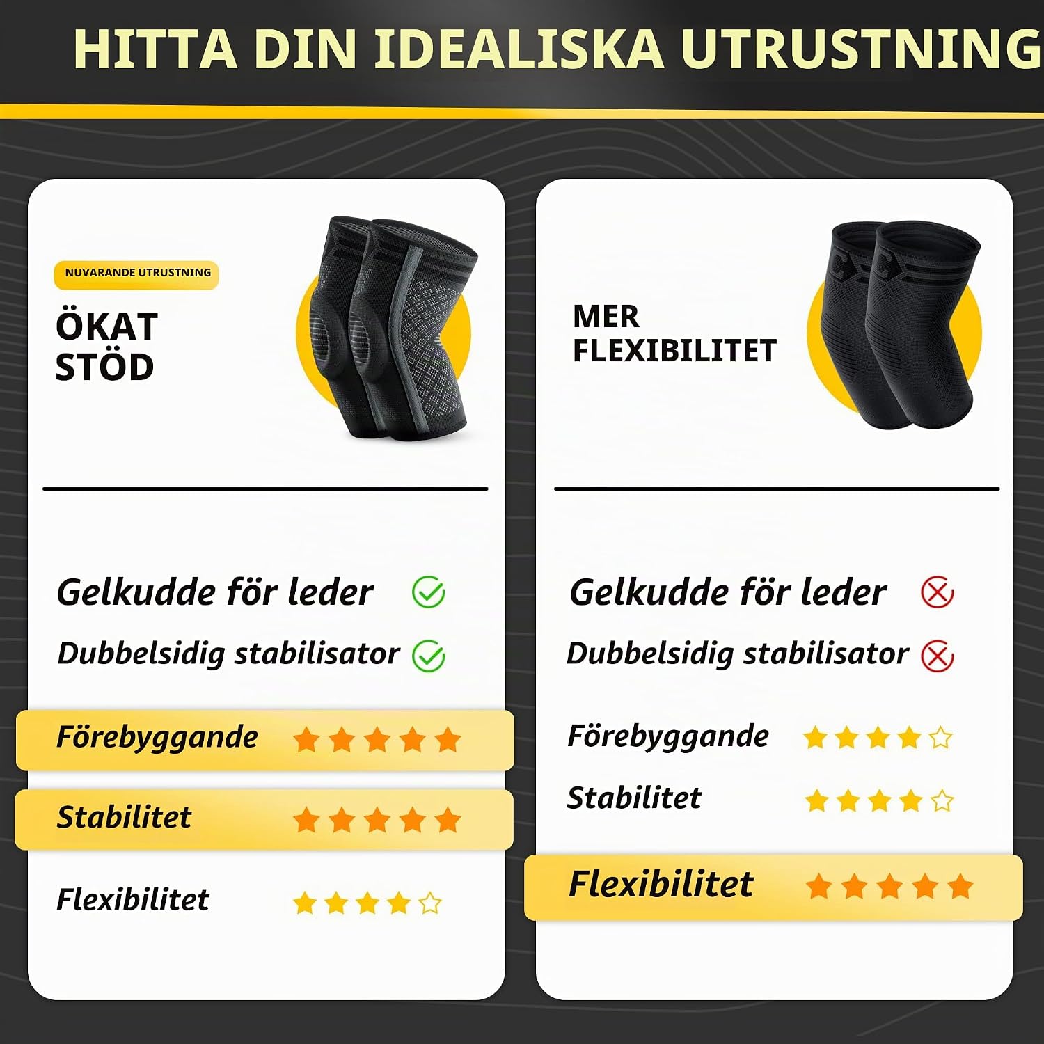 Detalle 1 de CAMBIVO EB60 armbågsstöd med silikonstoppning och stabilisatorer, 2-pack