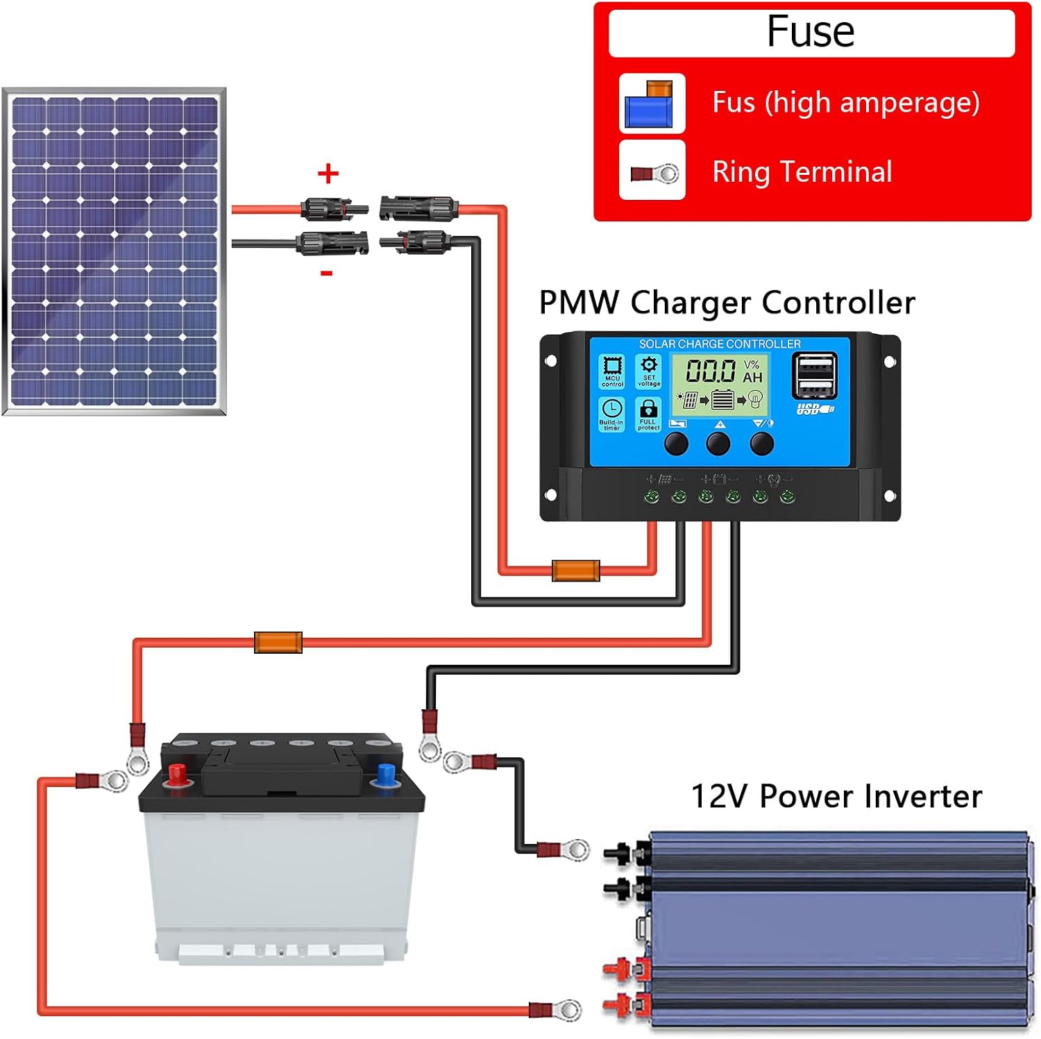 Thumbnail 6 de Cavo solare 4 mm²/prolunga 2 m con spina solare, resistente UV, per impianti fotovoltaici