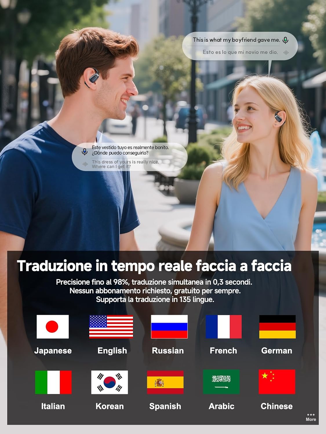 Detalle 2 de AI Cuffie Traduzione Simultanea 3-in-1: Auricolari Bluetooth 5.4 con 134 lingue, ENC e 60 ore di autonomia