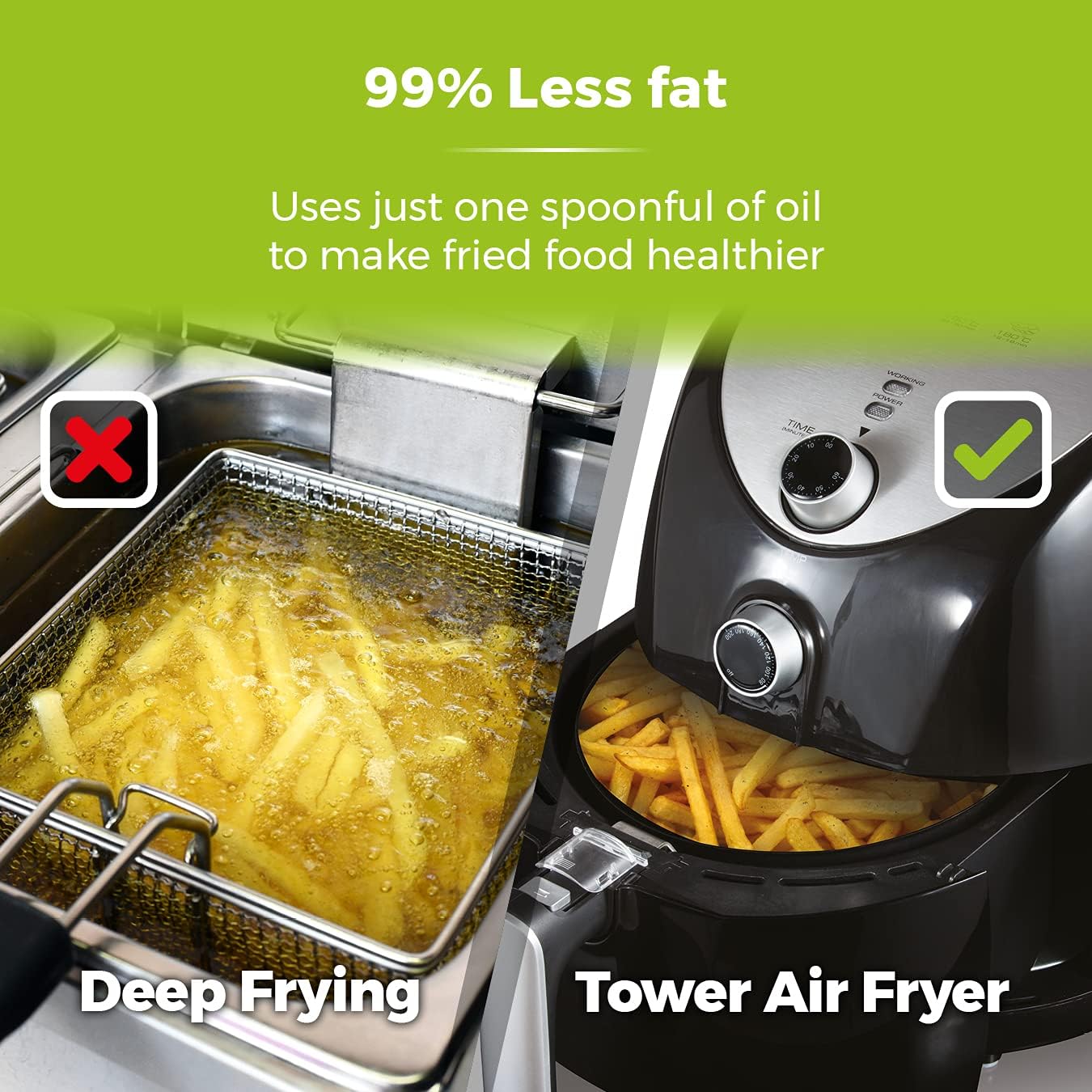 Detalle 2 de TOWER T17021 Air Fryer 4.3L 1500W