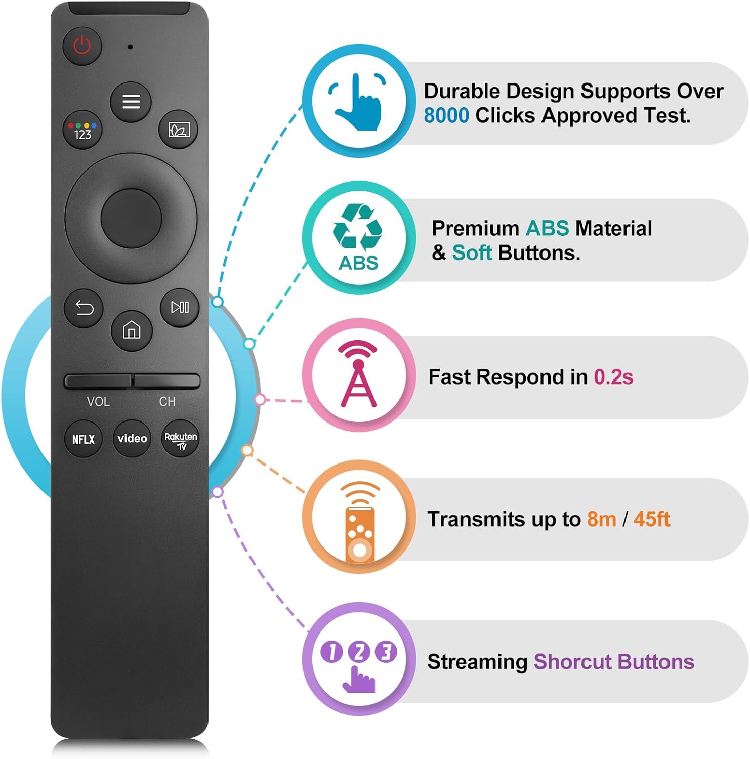 Thumbnail 4 de Télécommande universelle de remplacement pour Samsung Smart TV (QLED, UHD, SUHD) – compatible séries et références indiquées