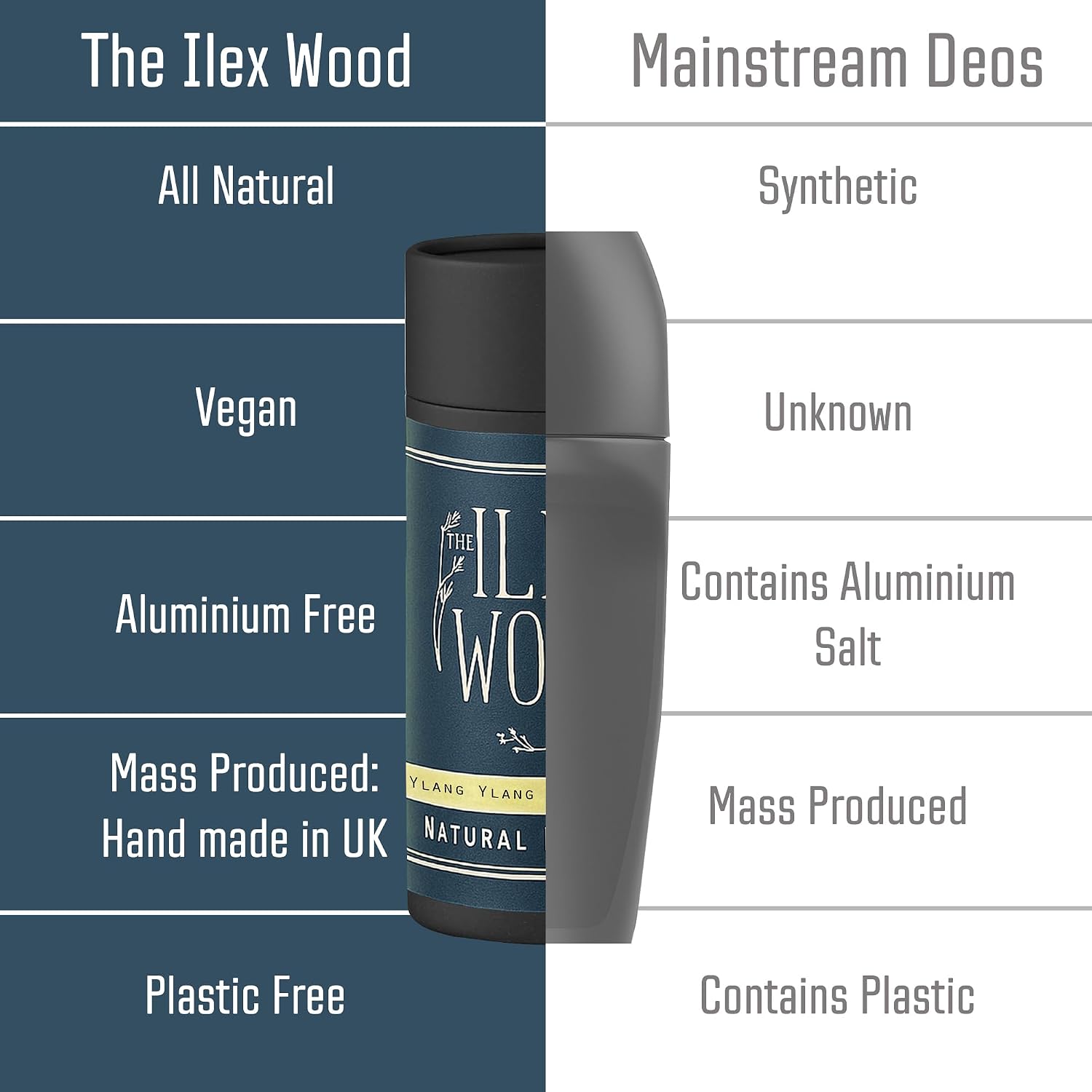 Thumbnail 2 de The Ilex Wood deodorant stick 2 x 70ml