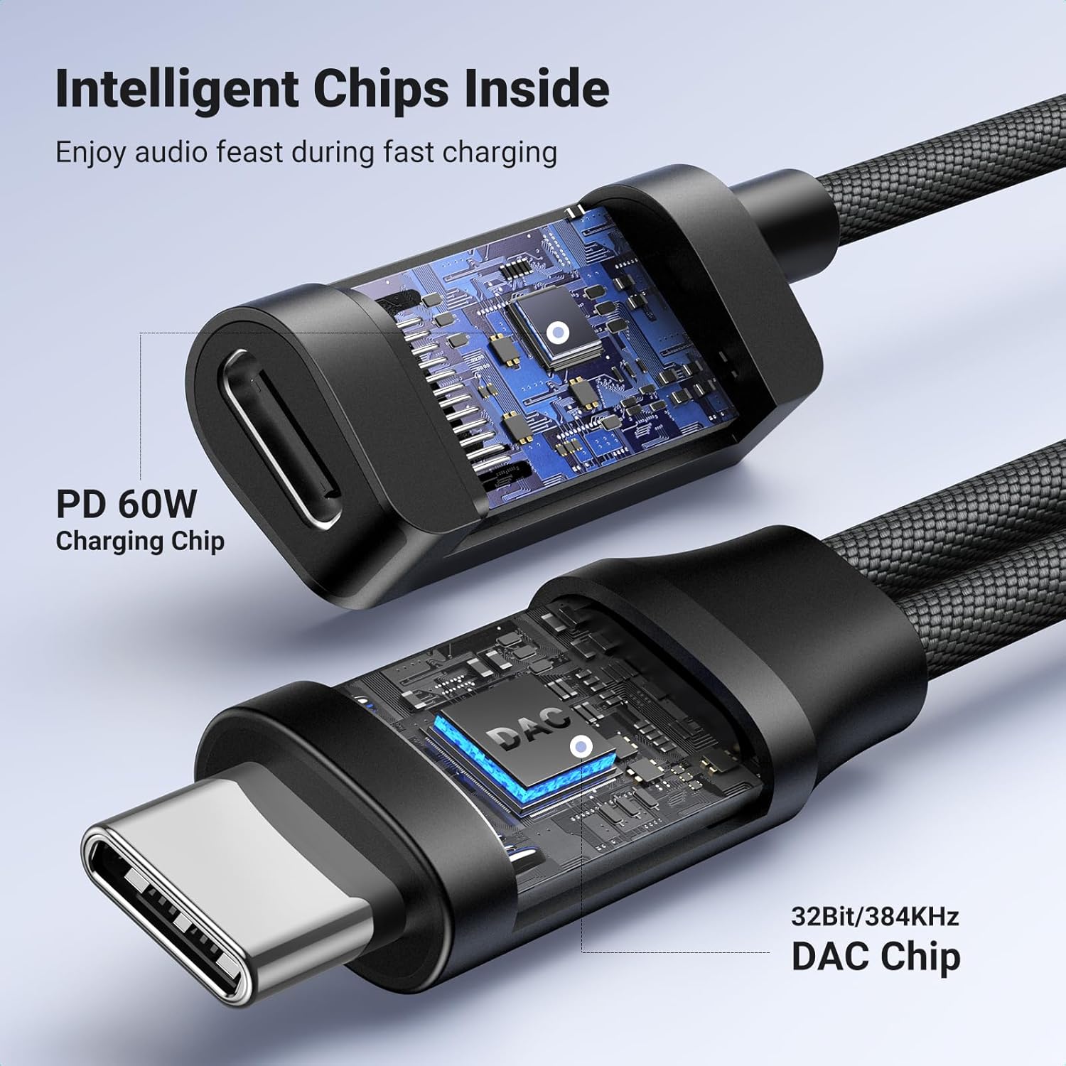 Thumbnail 4 de UGREEN Magnetic USB C 60W Adapter